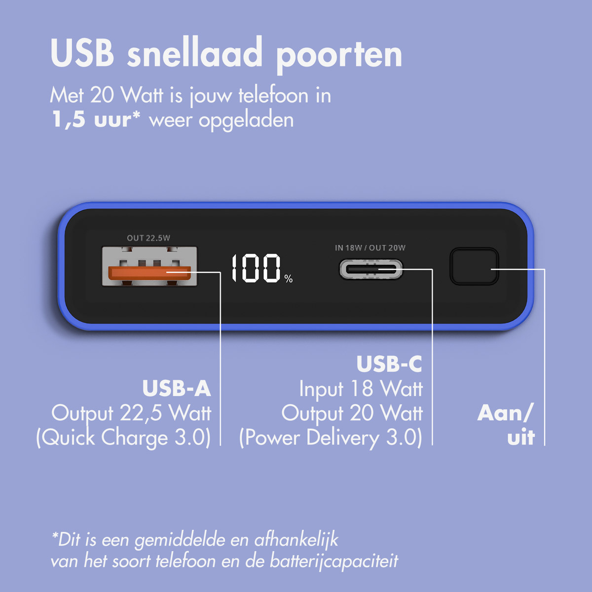 Une batterie externe noire et bleue avec ports USB et un écran numérique affichant 100% de charge.