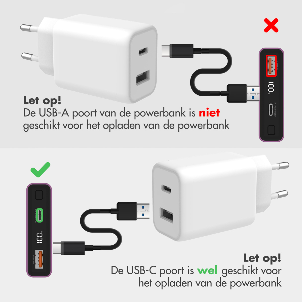 Diagramme montrant la manière correcte et incorrecte de charger une batterie externe avec un port USB-A et USB-C.
