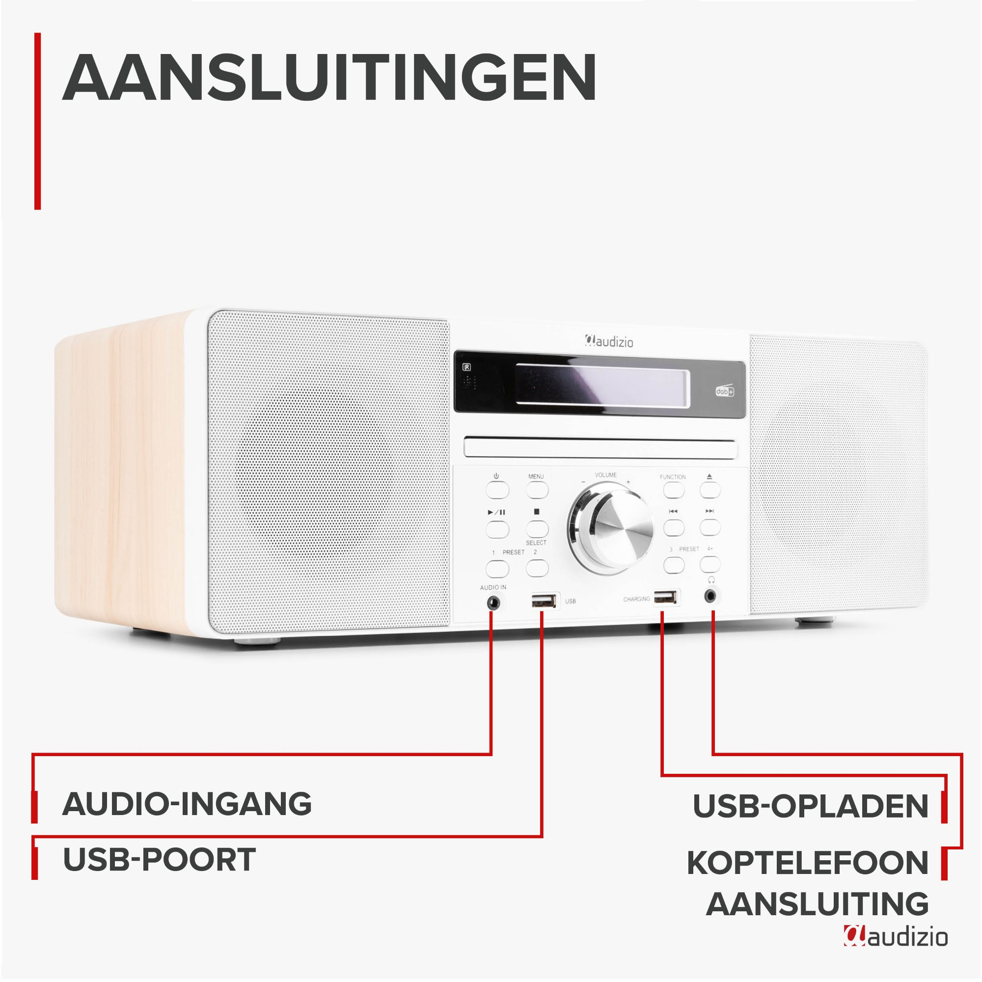 Ein weißes und helles Holz-Stereosystem mit beschrifteten Audioeingängen, USB-Anschlüssen und Kopfhöreranschluss.