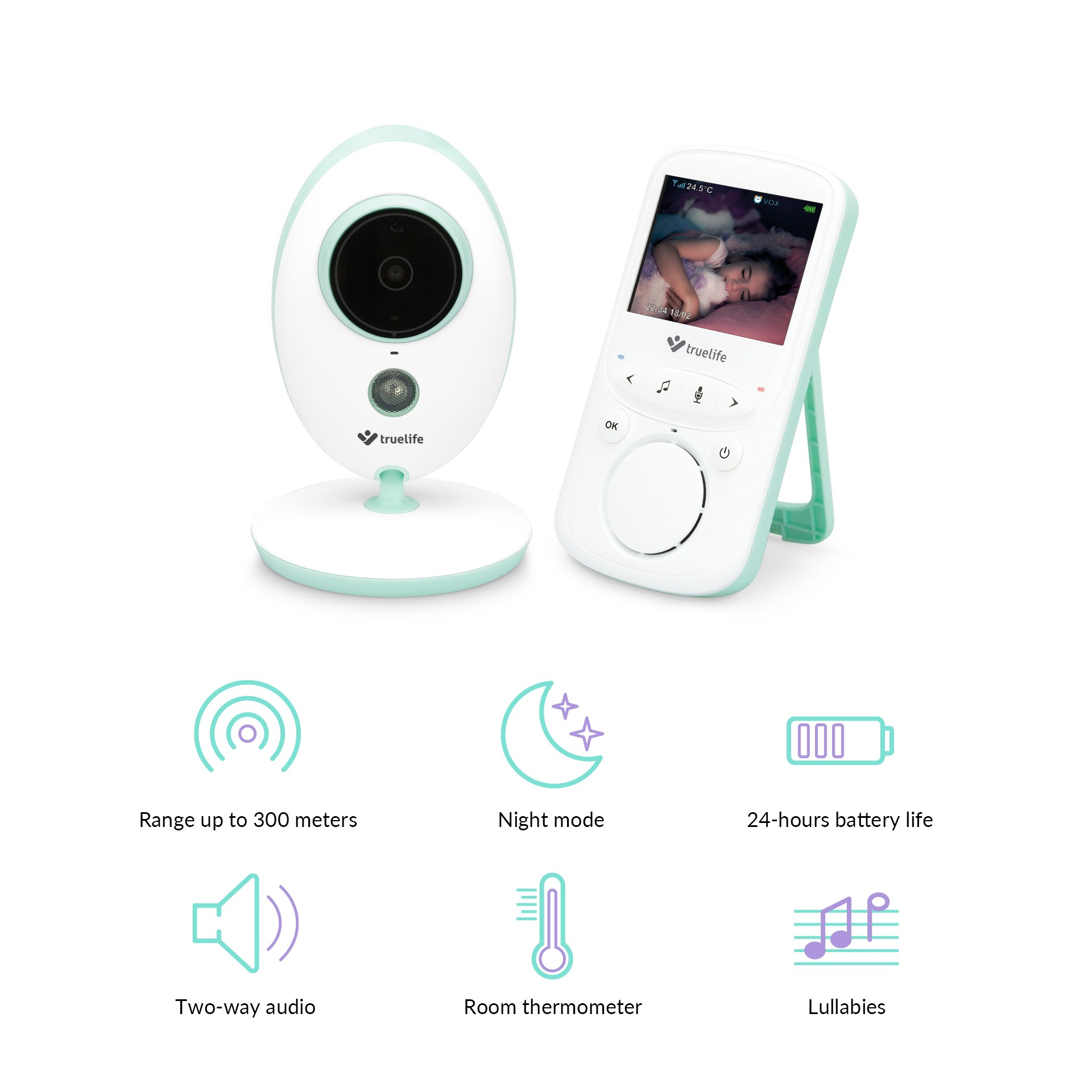 Ein weißer und mintfarbener Babyphone mit Monitor und Kamera mit Funktionssymbolen.