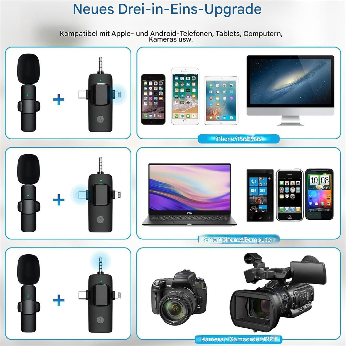 Eine Infografik mit Artikeln wie Smartphones, Kameras und Mikrofonen.