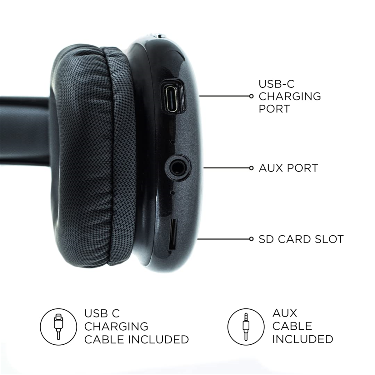 Schwarze Kopfhörer mit USB-C-Ladeanschluss, AUX-Anschluss und SD-Kartensteckplatz, sowie enthaltene Kabel.