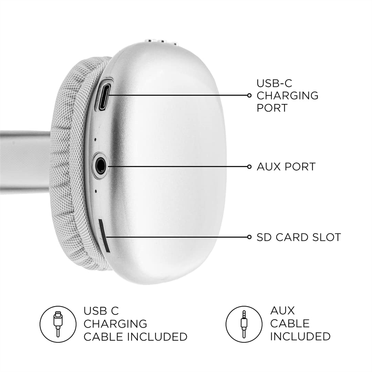 Ein weißer Kopfhörer mit silbernem Gehäuse. Er hat einen USB-C-Ladeanschluss, einen AUX-Anschluss und einen SD-Kartensteckplatz.