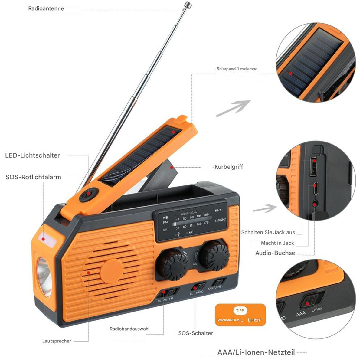 Oranges und schwarzes Notfunkgerät mit Solarpanel und Antenne, verschiedene beschriftete Teile.
