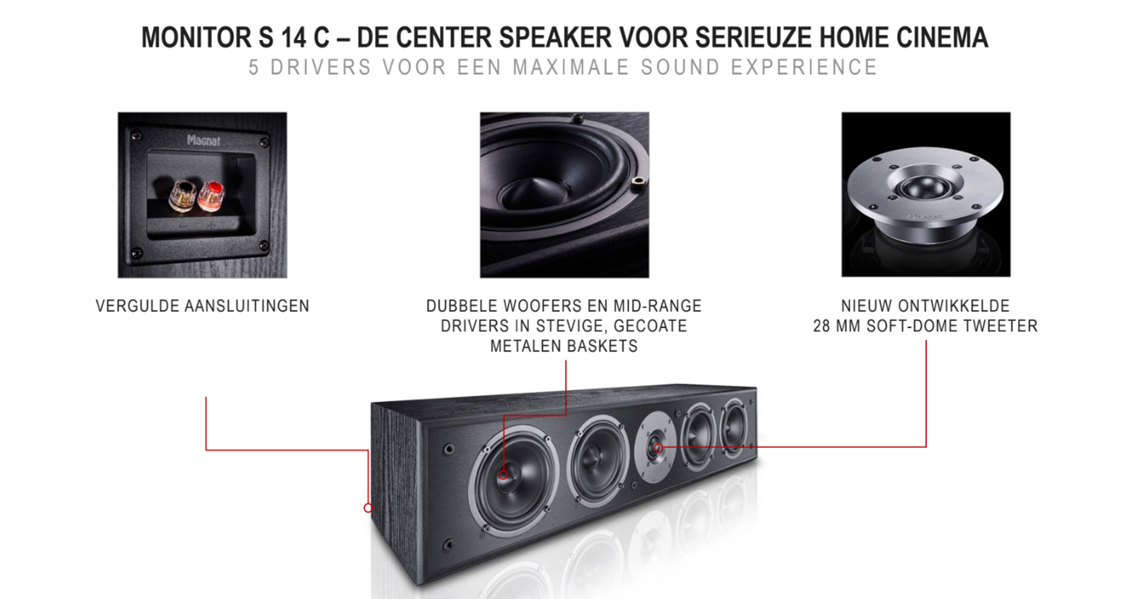 Zwarte luidspreker met details van de componenten, centerspeaker voor thuisbioscoop.