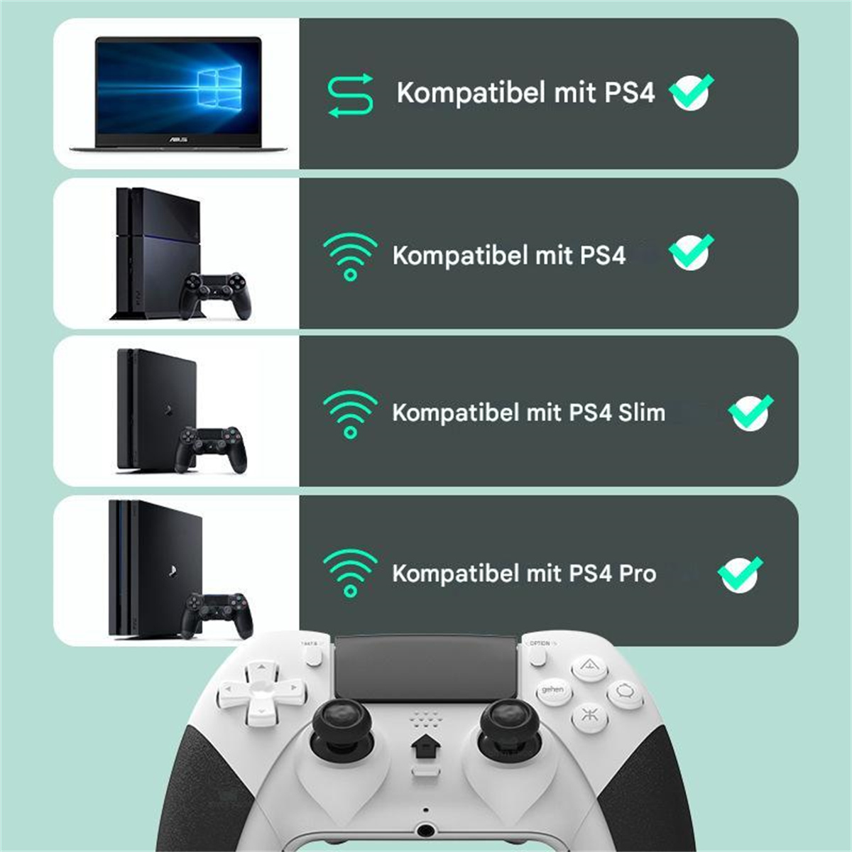 Weiß-grauer Controller mit Kompatibilitäts-Icons für PS4, PS4 Slim und PS4 Pro Konsolen.