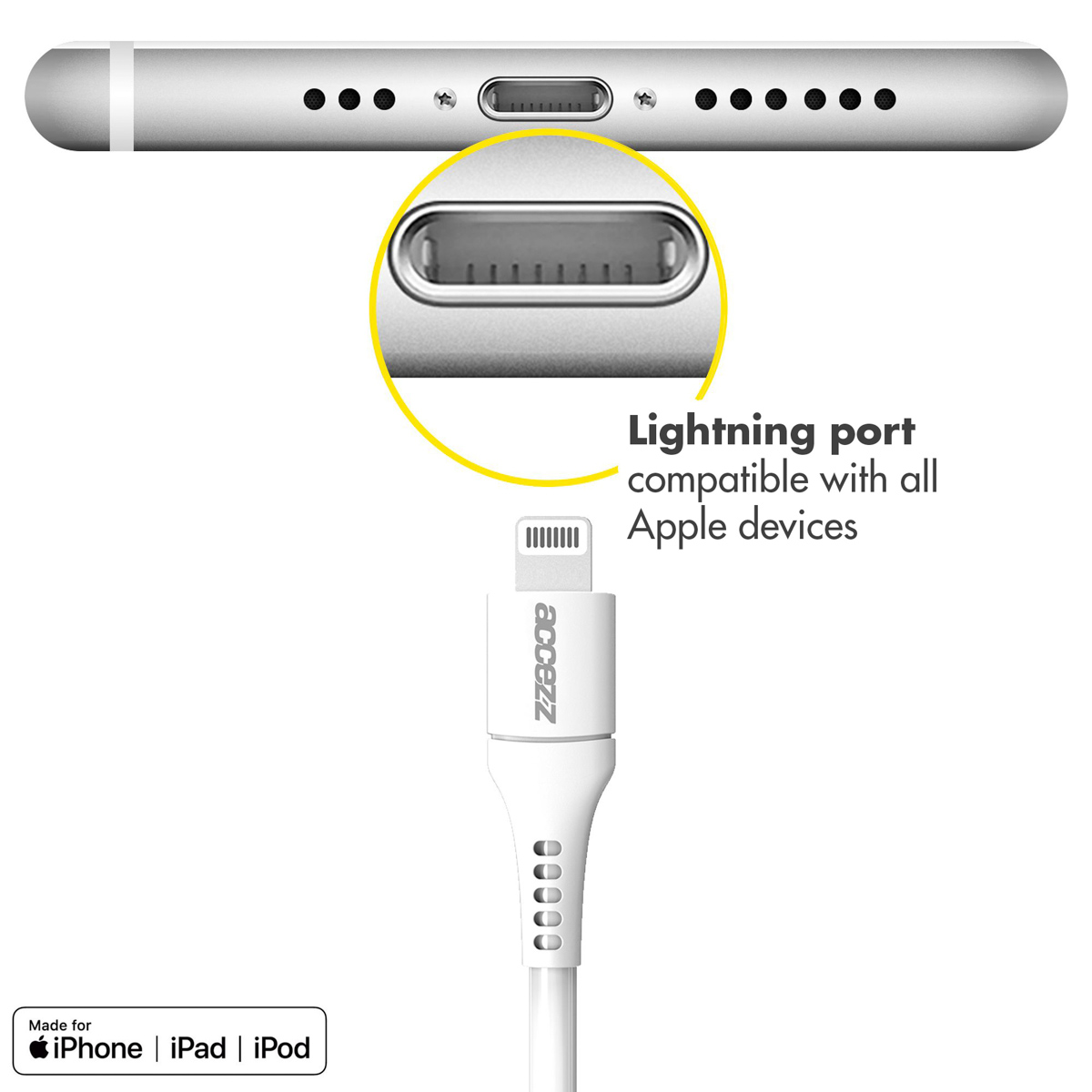 Gros plan du port de chargement d'un téléphone blanc avec un câble Lightning blanc.