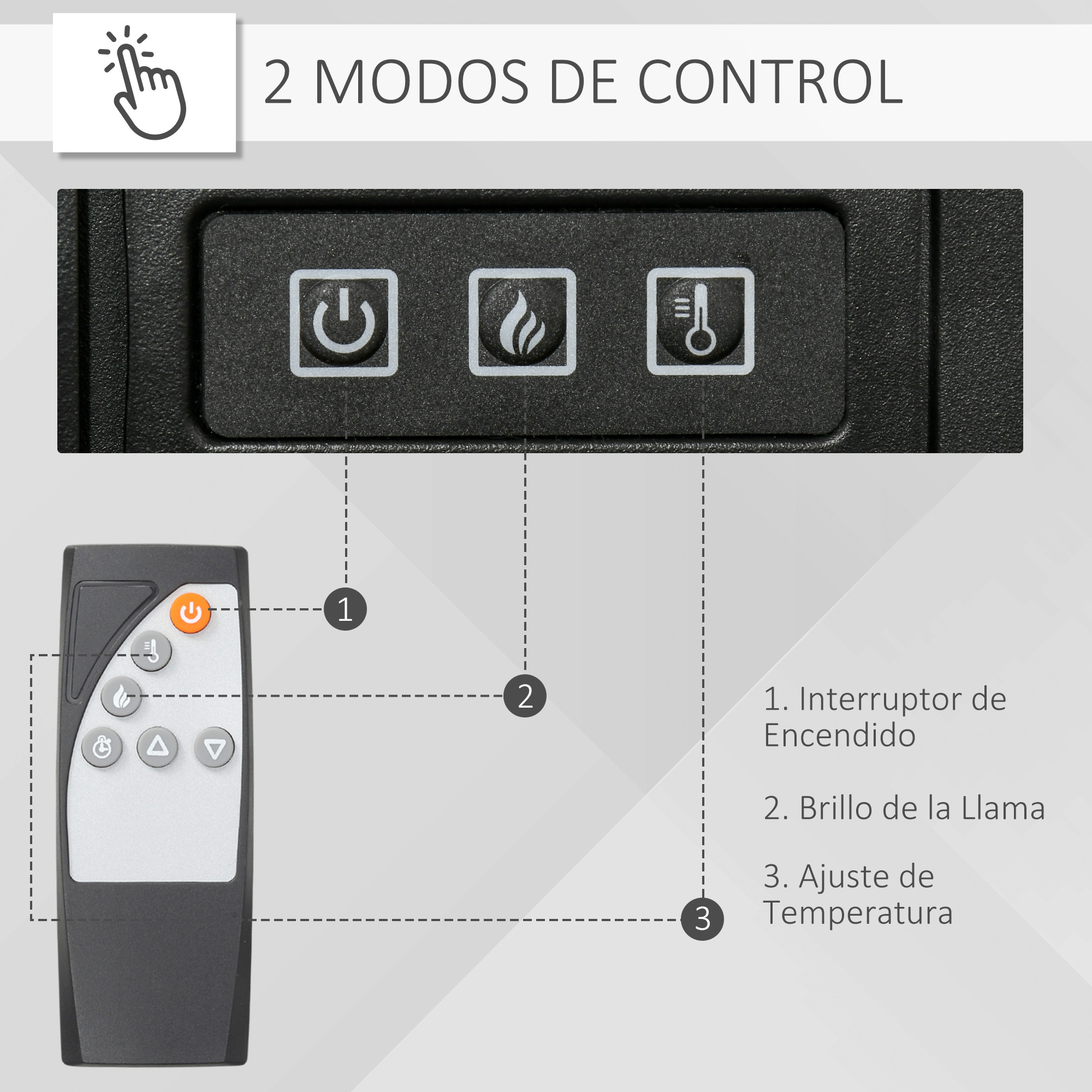 Panel de control de un dispositivo con botones para encendido, llama y temperatura.