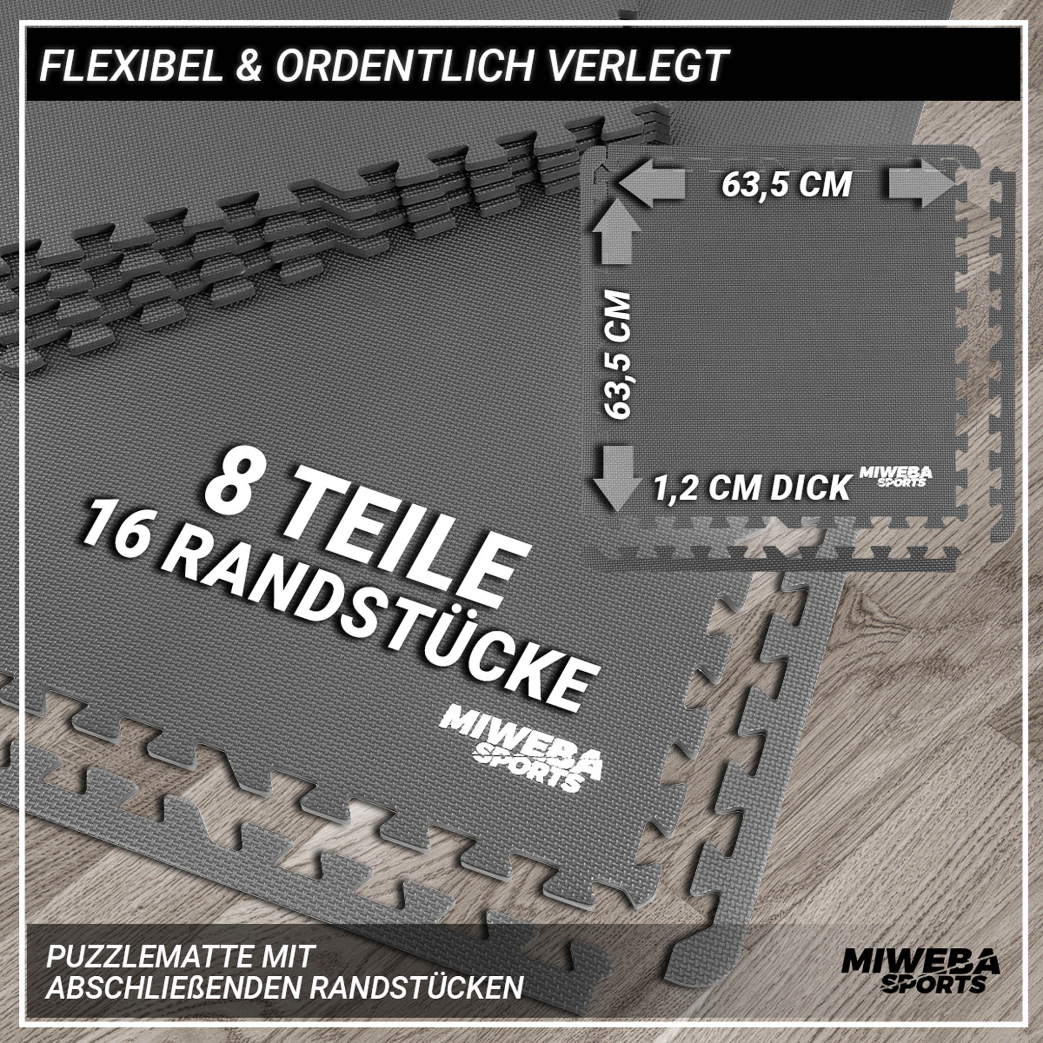 Eine weiße und gelbe Schachtel mit klaren Displayschutzfolien. Der Displayschutz ist blasenfrei.