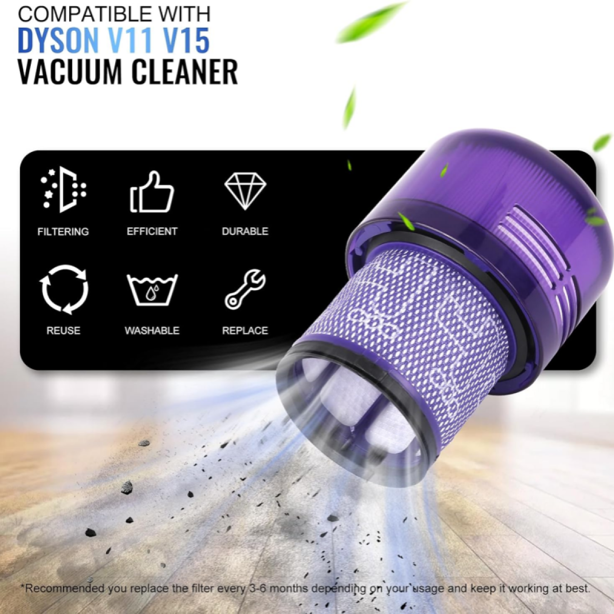 Filtr do odkurzacza Dyson V11/V15, fioletowy i biały. Etykiety: filtrowanie, wydajny, trwały, ponowne użycie, zmywalny, wymiana.