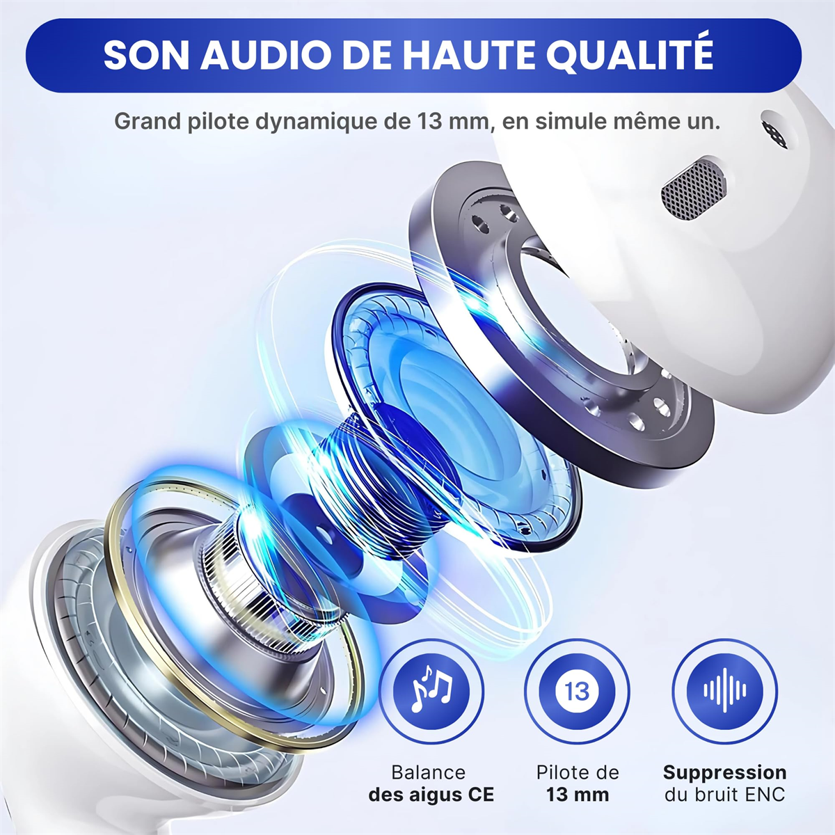 Nahaufnahme von Ohrhörern mit Beschriftungen für Sound, 13-mm-Treiber und Geräuschunterdrückung.