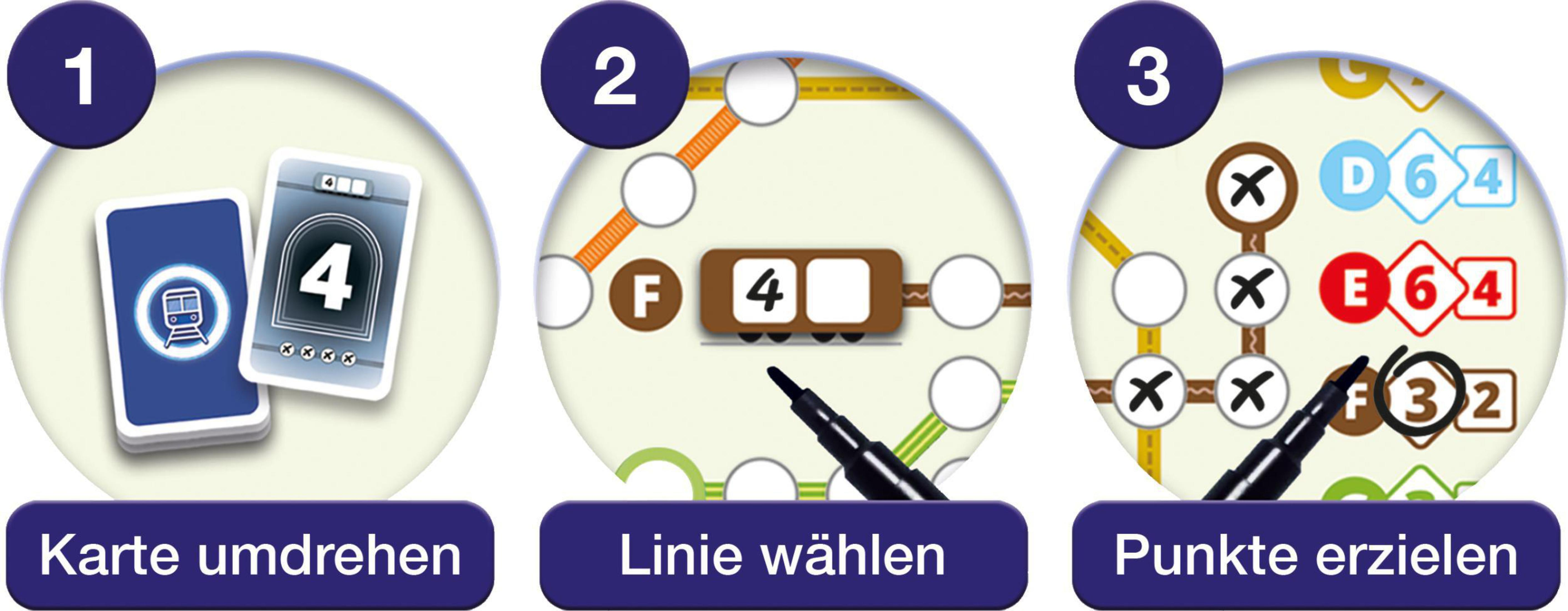 Drei Spielschritte: Karte umdrehen, Linie wählen und Punkte erzielen.