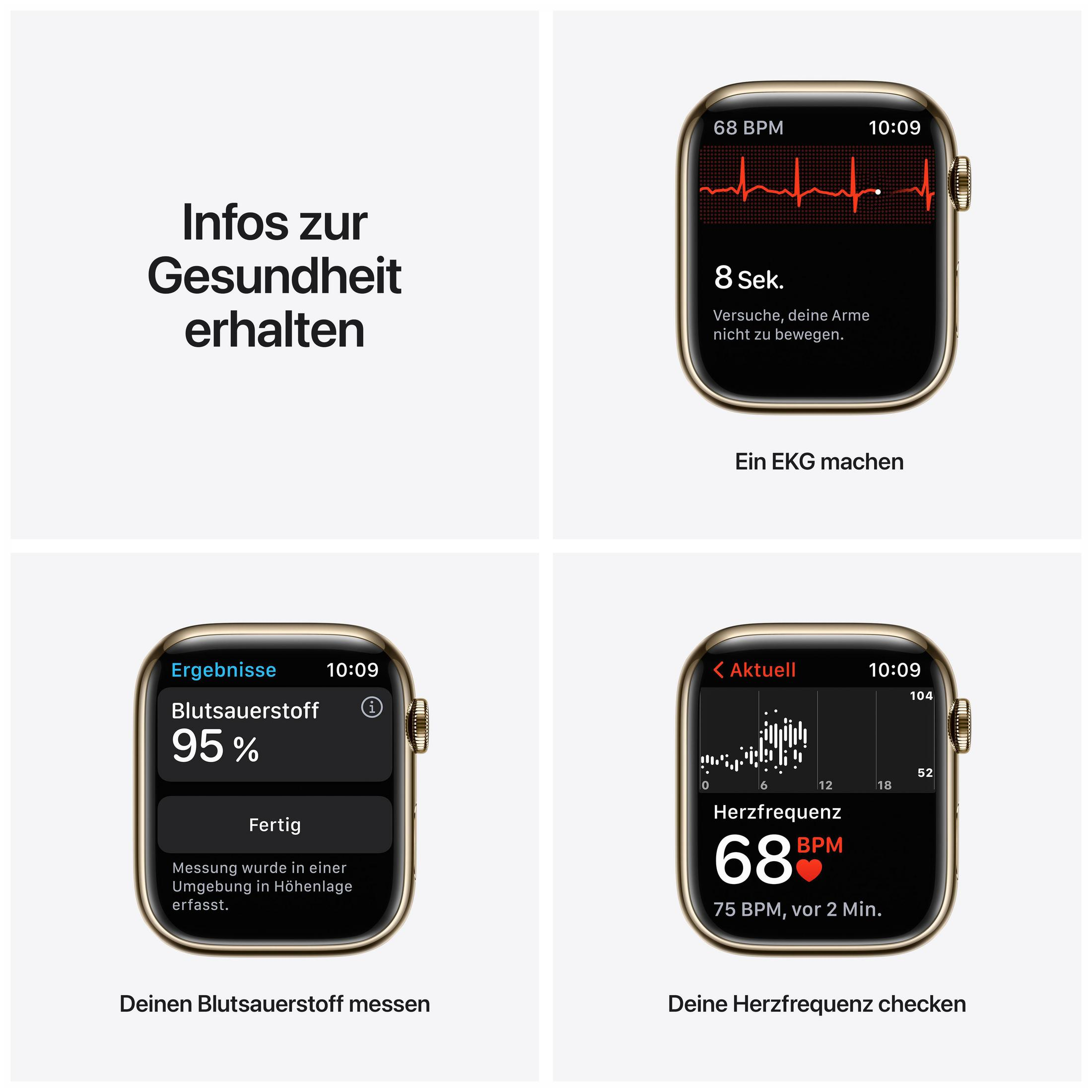 Ein Raster von vier Bildern, die Gesundheitsdaten einer Smartwatch zeigen.
