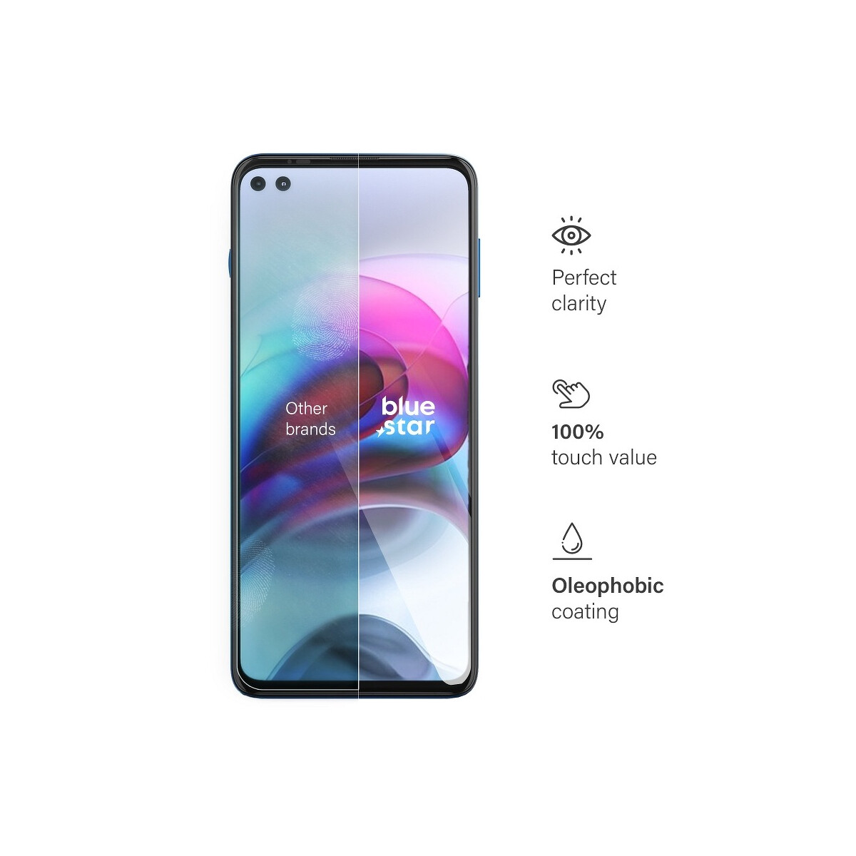 Ein Telefonbildschirm mit der Marke Blue Star, einer Schutzfolie und Symbolen.