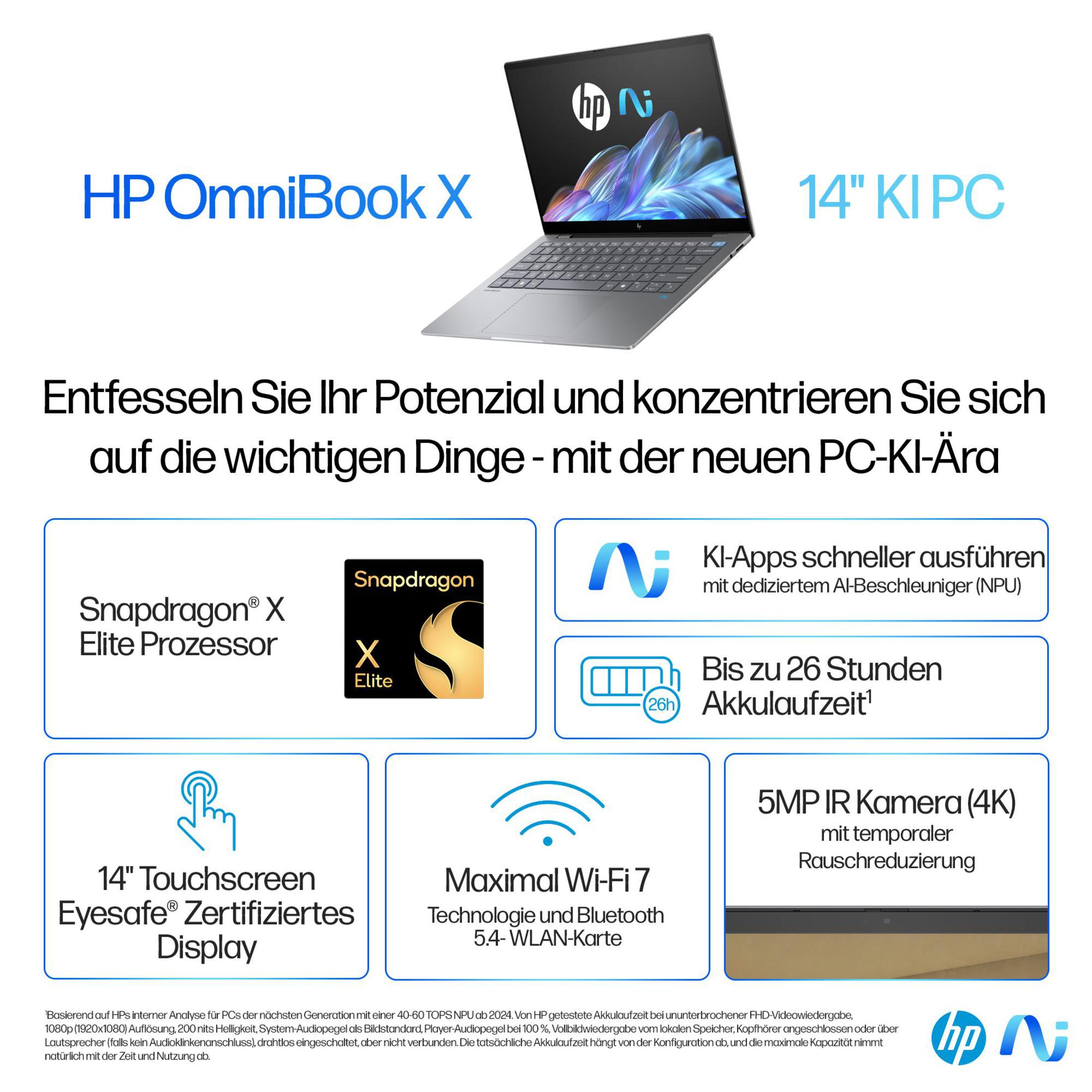 Ein HP-Laptop mit Text und Symbolen.