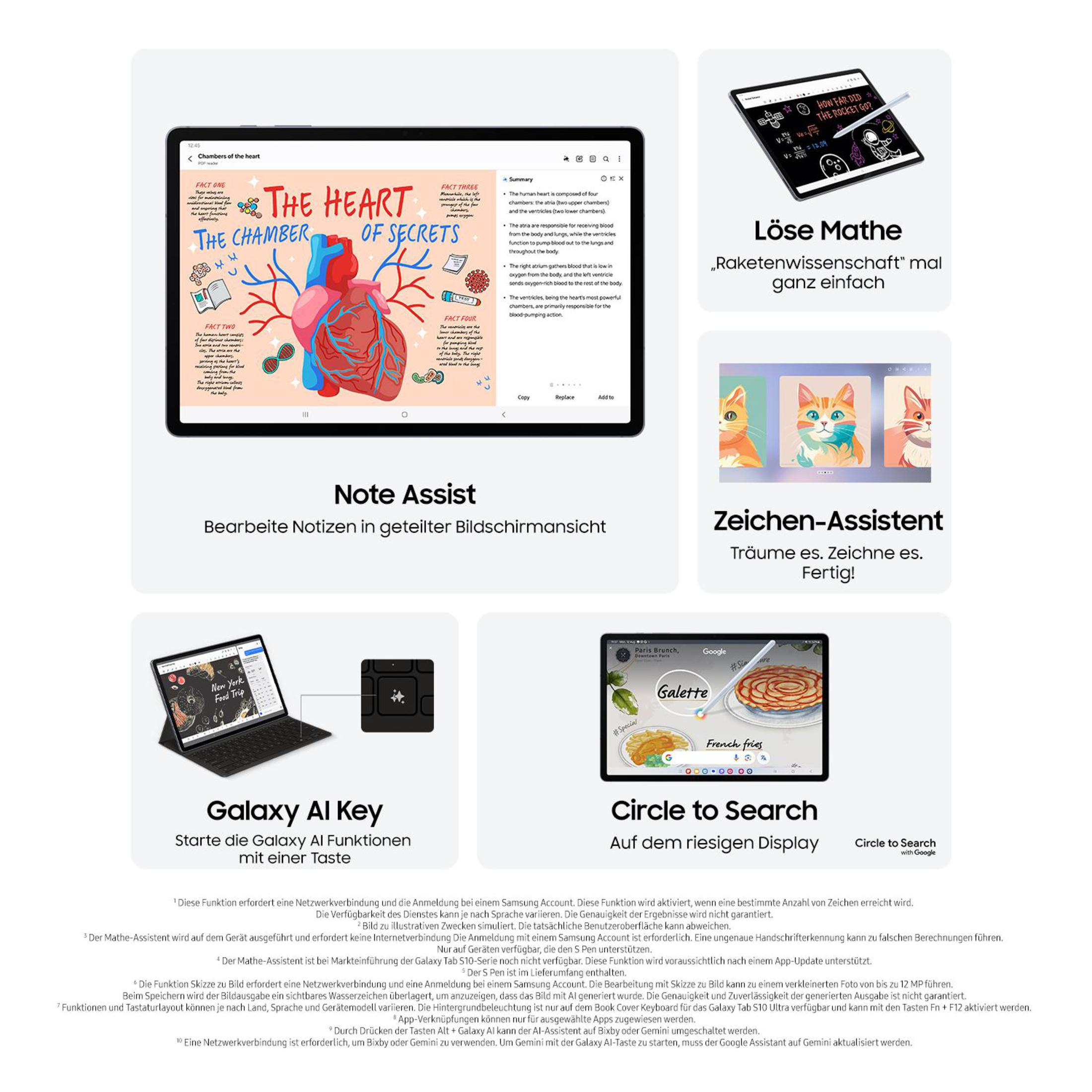 Tablets tonen notities, wiskunde en tekenapps. Een toetsenbord en het Google-zoekscherm worden ook getoond.