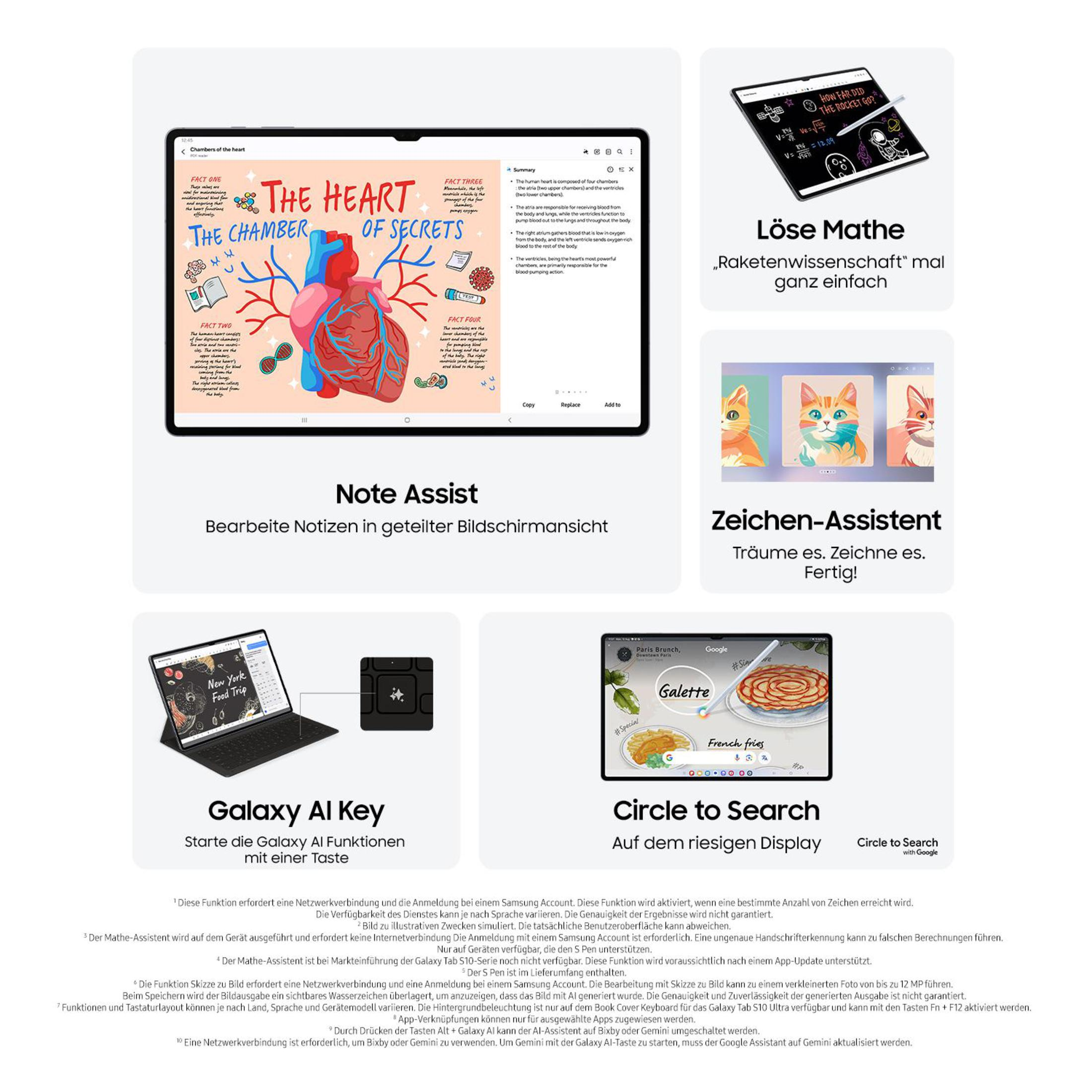 Een tablet toont aantekeningen en tekeningen, samen met andere gerelateerde digitale displays.