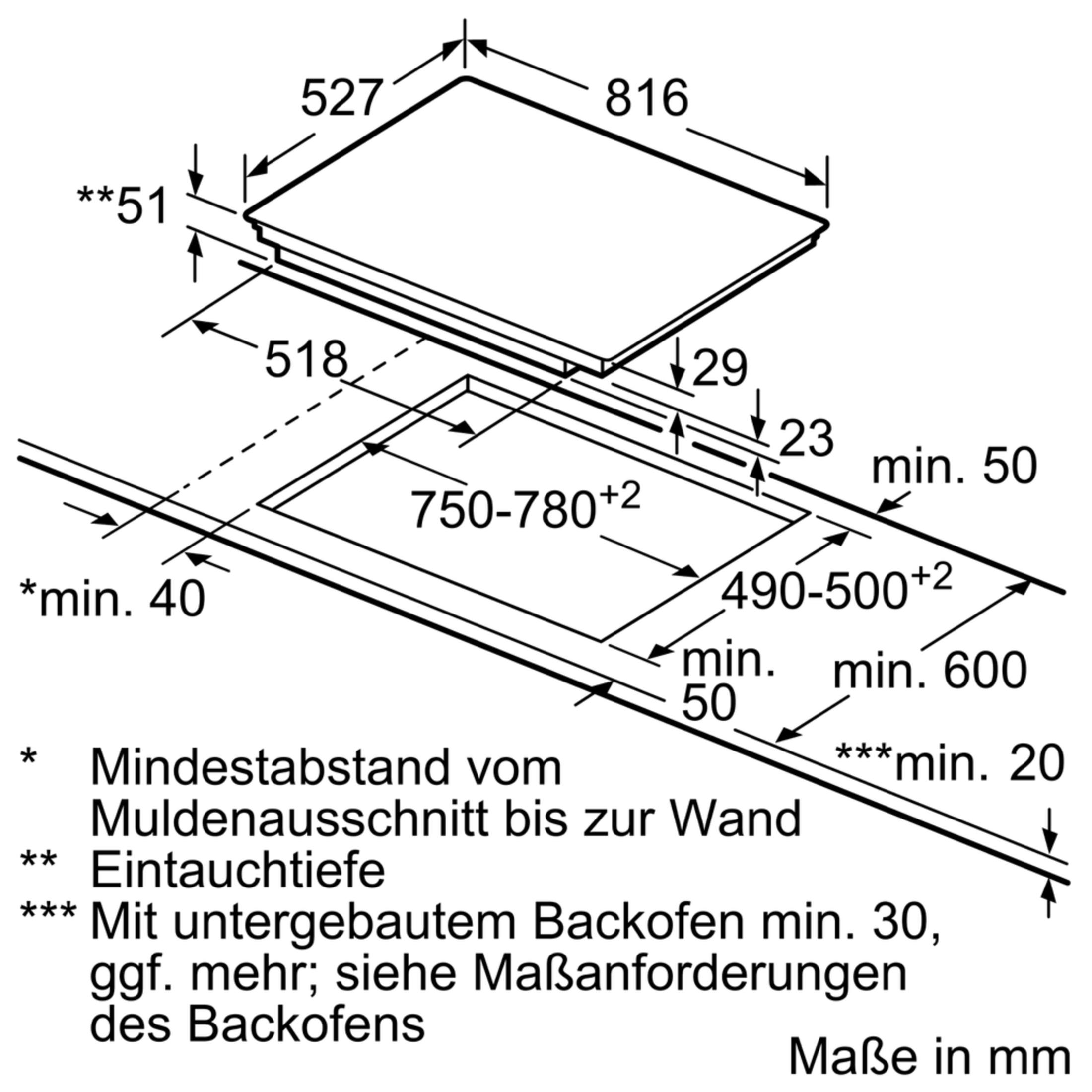 Technische Zeichnung mit Abmessungen, zeigt einen Ausschnitt für ein Induktionskochfeld.