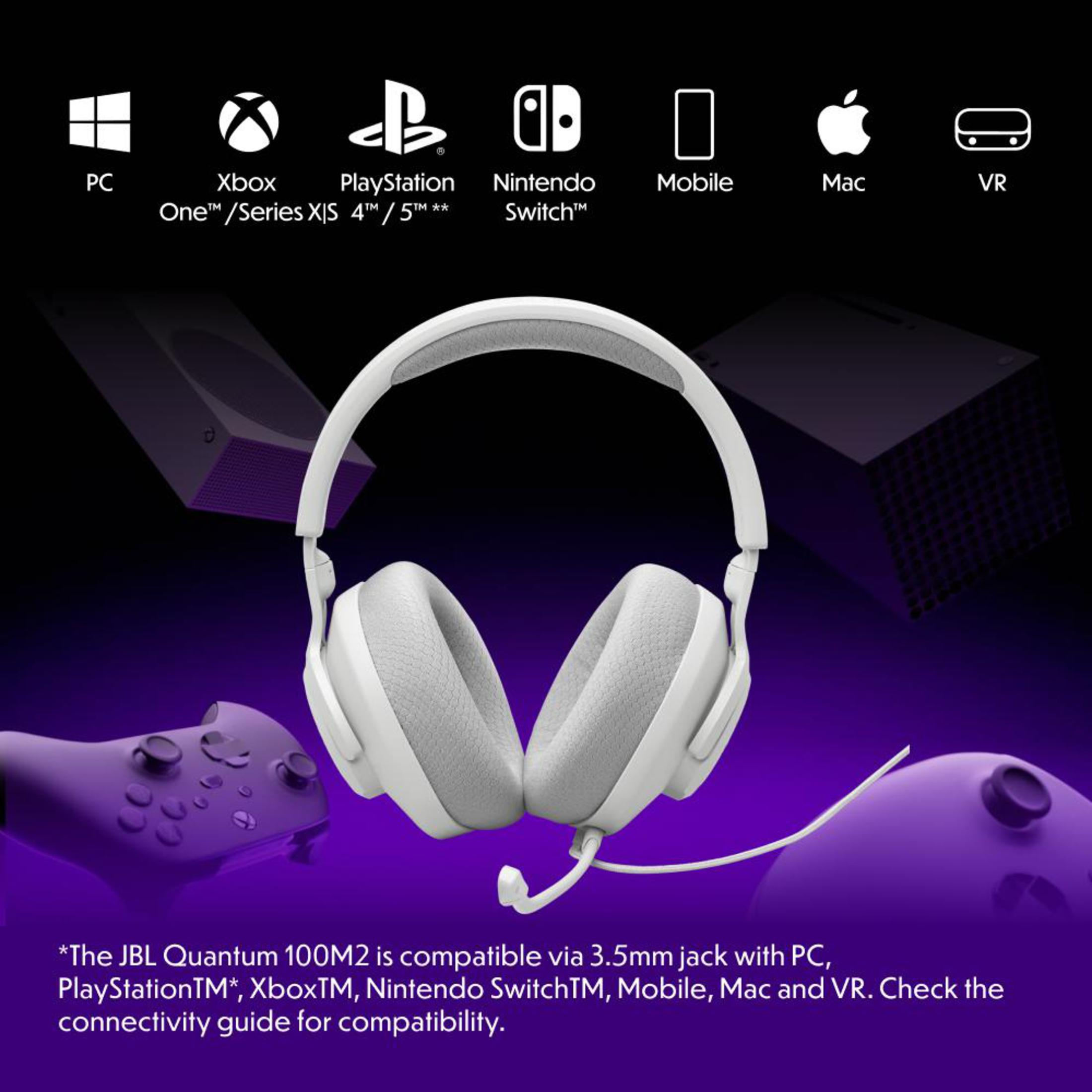 Białe słuchawki i logo kilku platform gamingowych, takich jak PC, Xbox, PlayStation i Nintendo Switch.