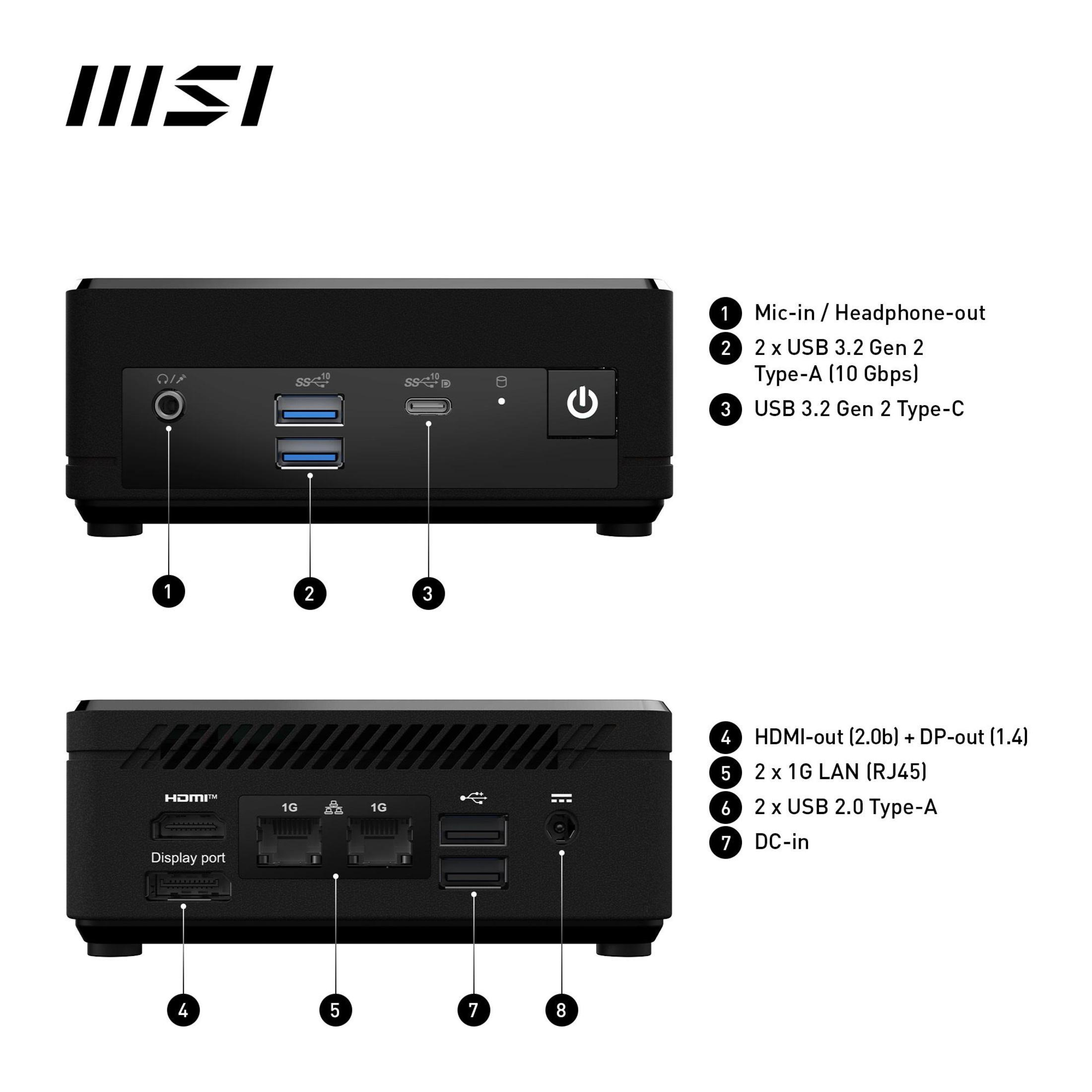 Widok z przodu i z tyłu czarnego mini PC MSI pokazujący porty z etykietami na białym tle.