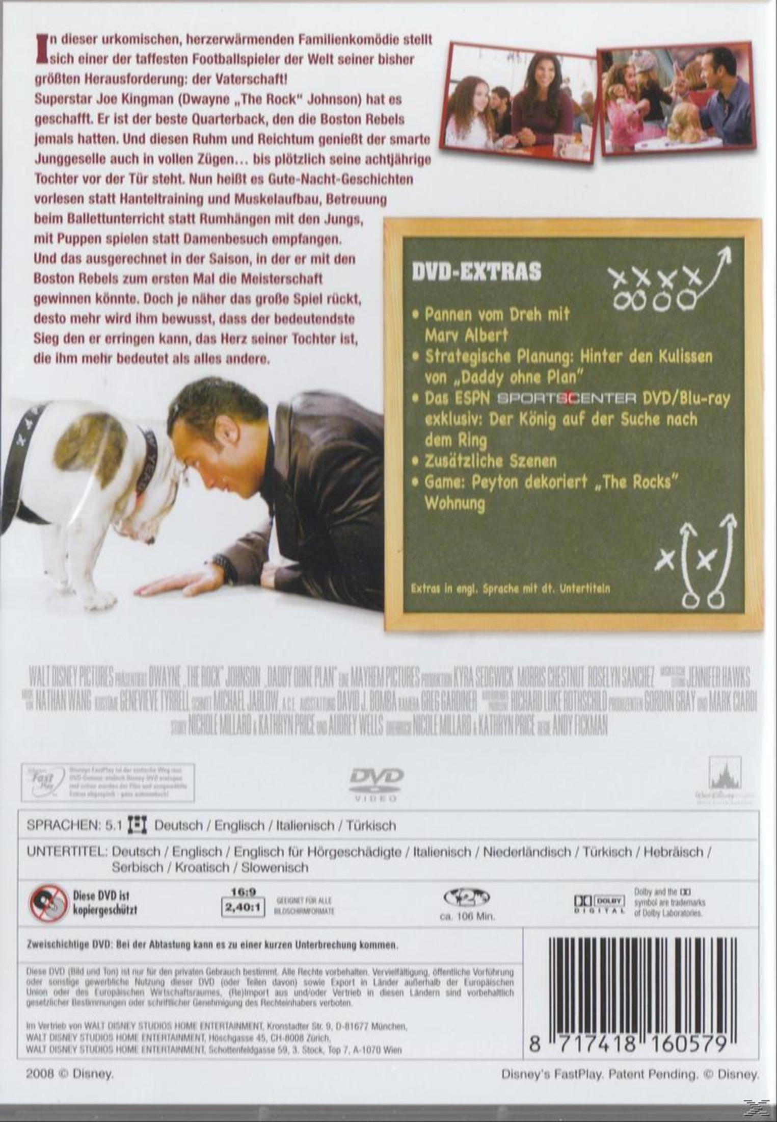 Filmcover mit Text, einem Hund, einem Fußballfeld-Diagramm und einem Mann mit Hund.