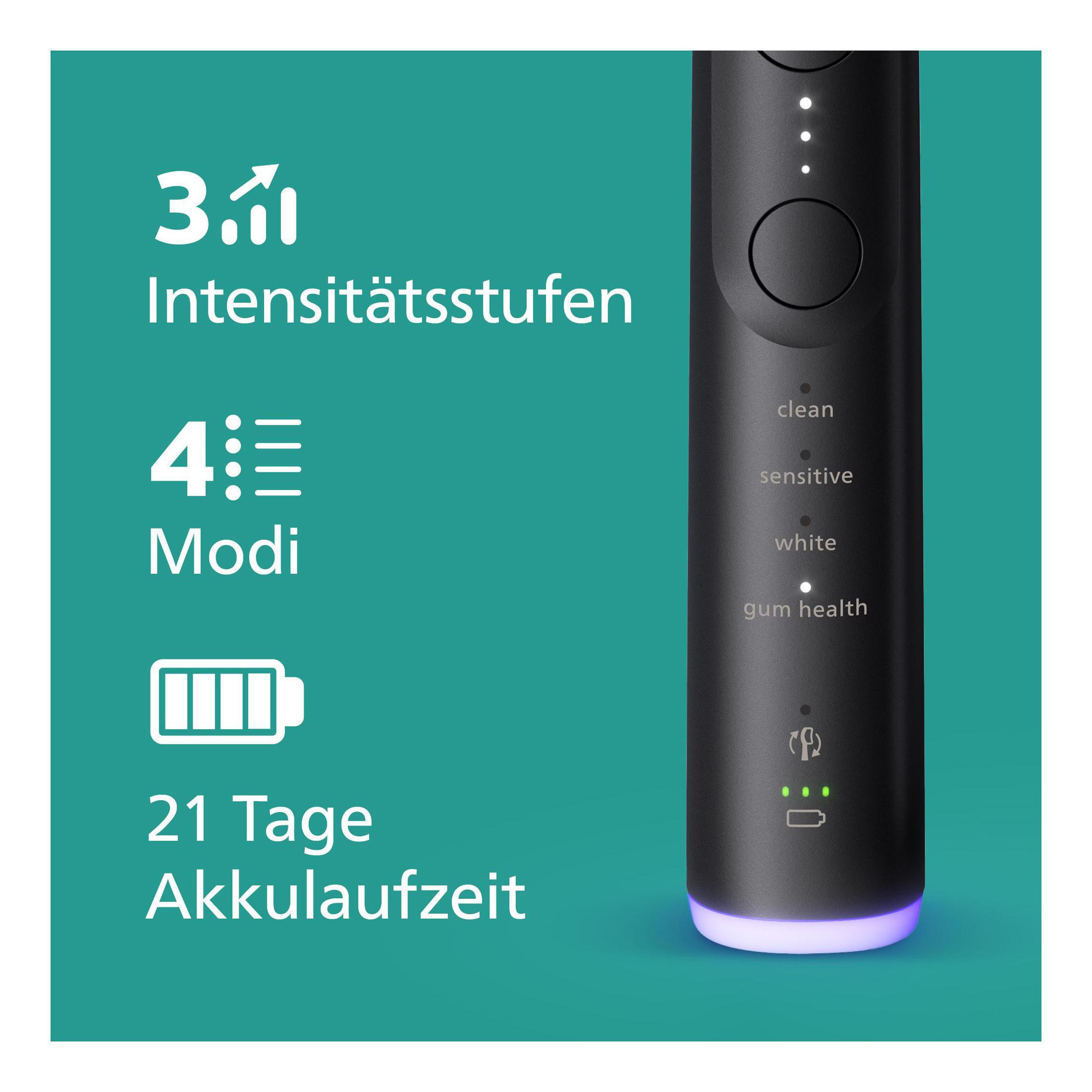 Schwarze elektrische Zahnbürste mit Knöpfen und Akkuanzeige, zeigt 3 Intensitätsstufen und 4 Modi.