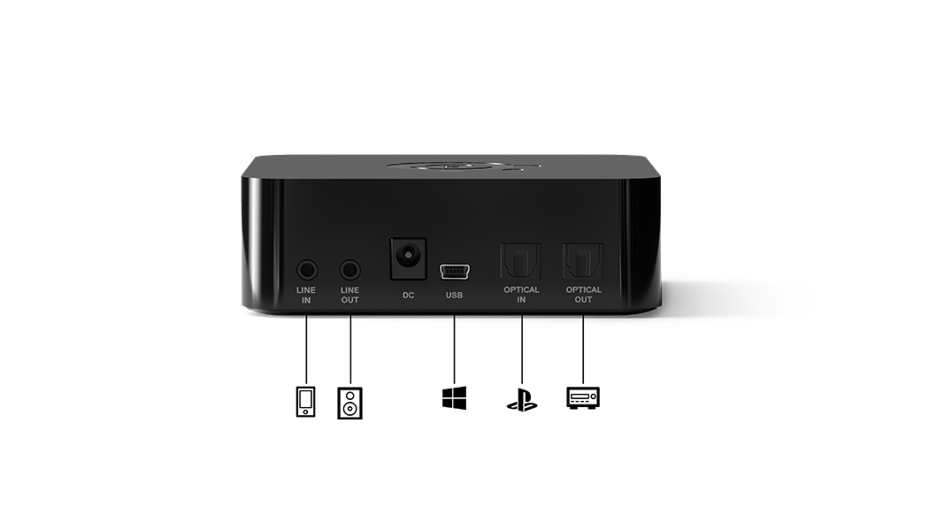 Parte trasera de dispositivo negro con puertos: Line In, Out, DC, USB, Optical In/Out.