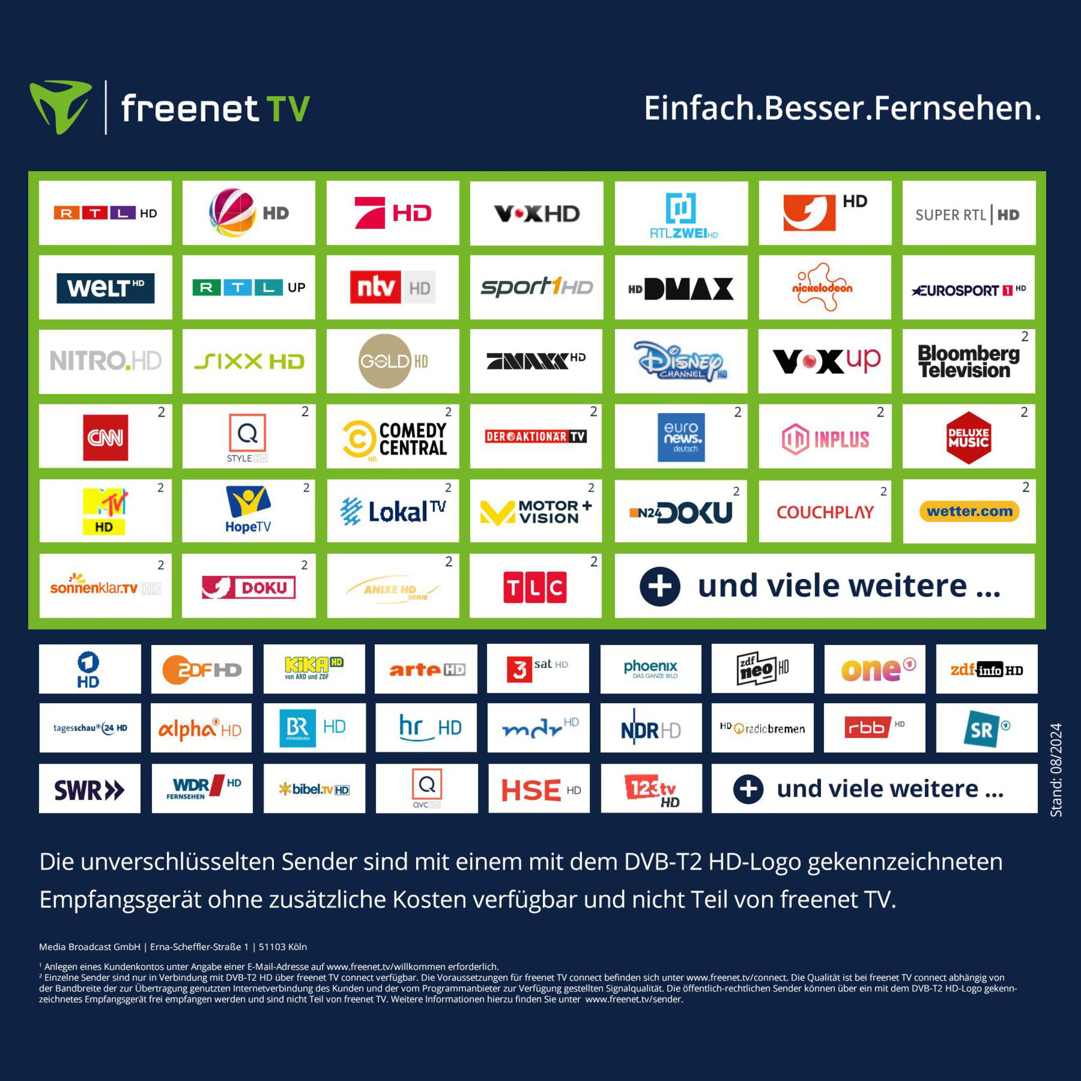 Grafik mit verschiedenen TV-Senderlogos und Text zum Empfang von Sendern.