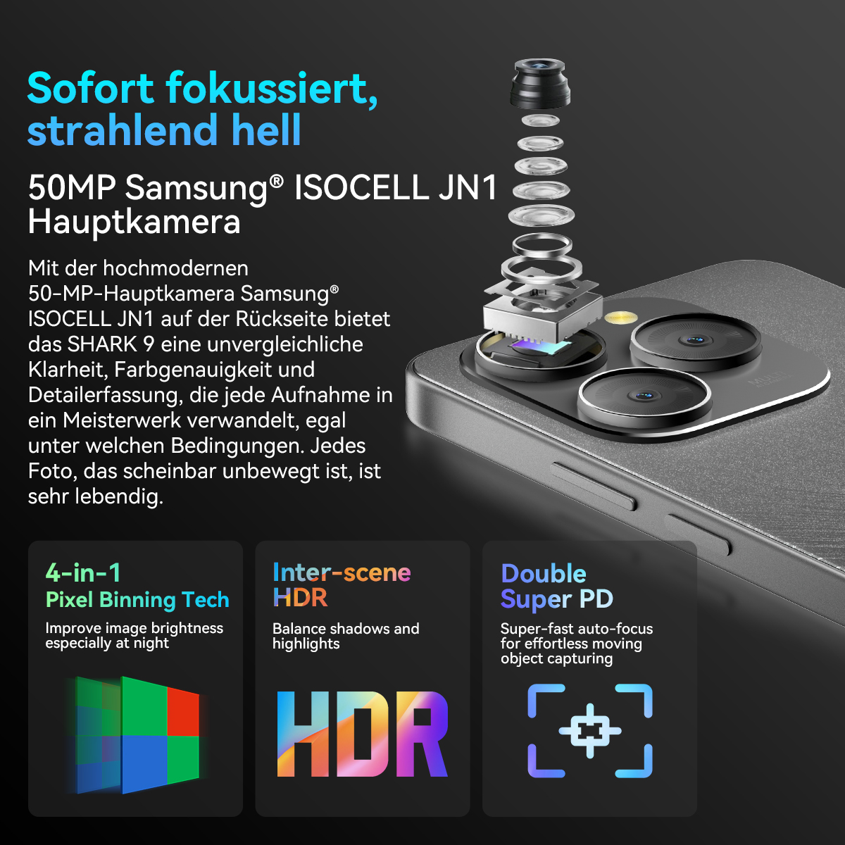 Telefon mit Kamerateilen, Text über 50MP Kamera, HDR und Pixel-Binning. Explosionsansicht zeigt Kamerakomponenten.