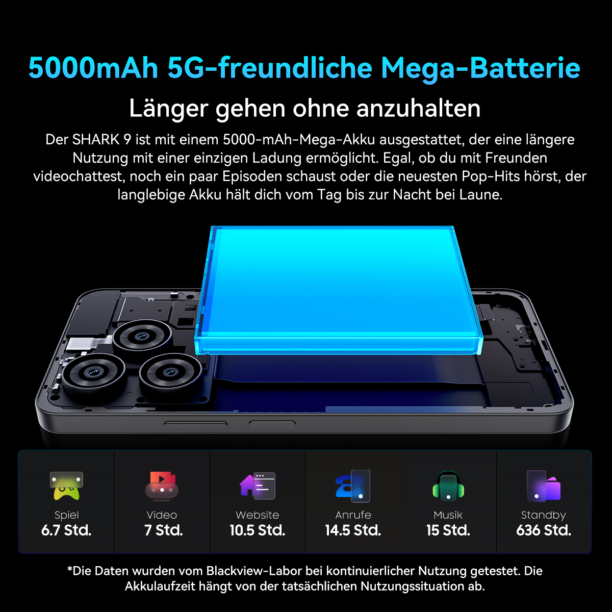 Ein Telefon mit einer blauen Batterie-Illustration, die Schätzungen zur Akkulaufzeit für verschiedene Aktivitäten zeigt.
