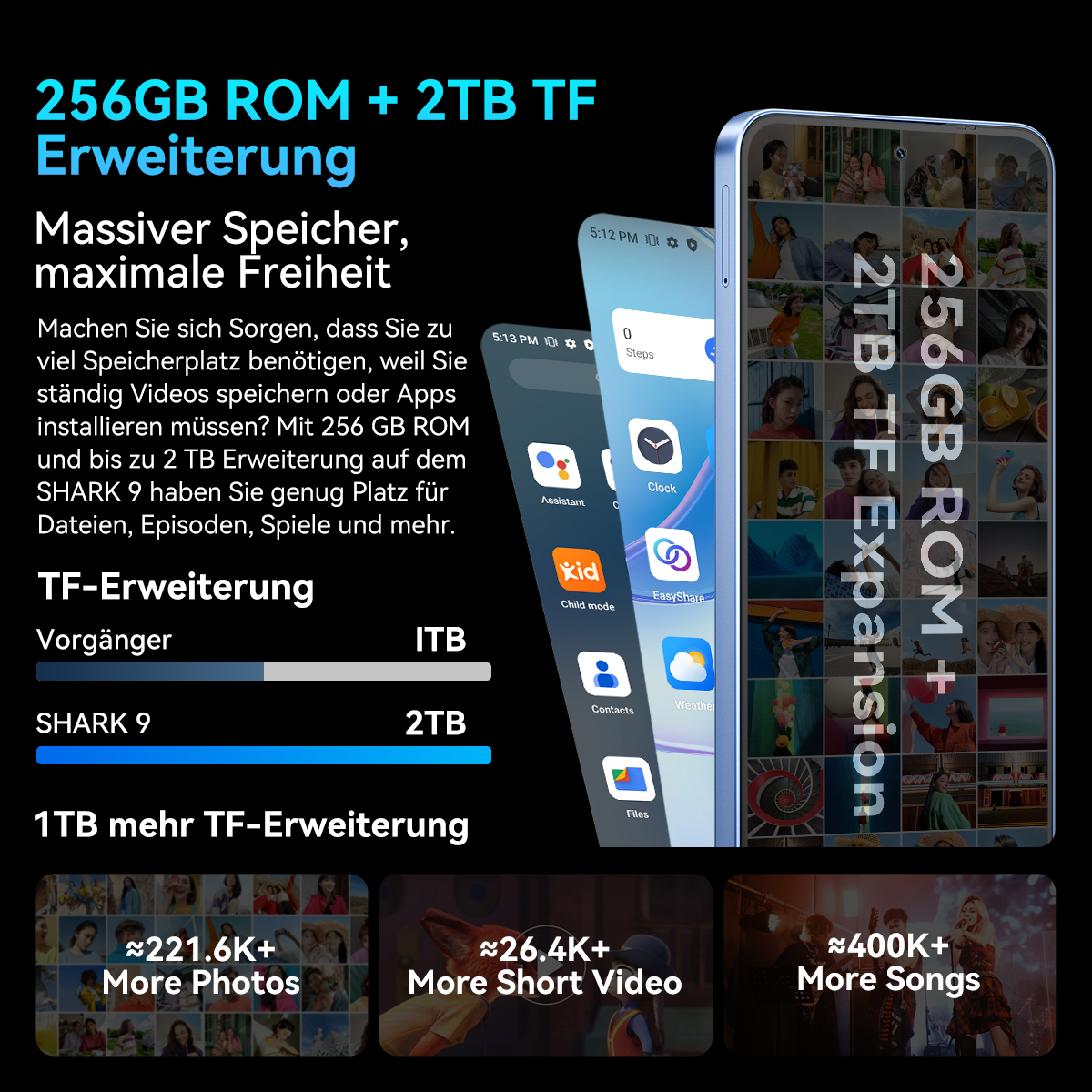 Das Bild zeigt ein Telefon mit Speicherdetails: 256GB ROM + 2TB TF Erweiterung. Es gibt mehr Fotos, kurze Videos und Songs.