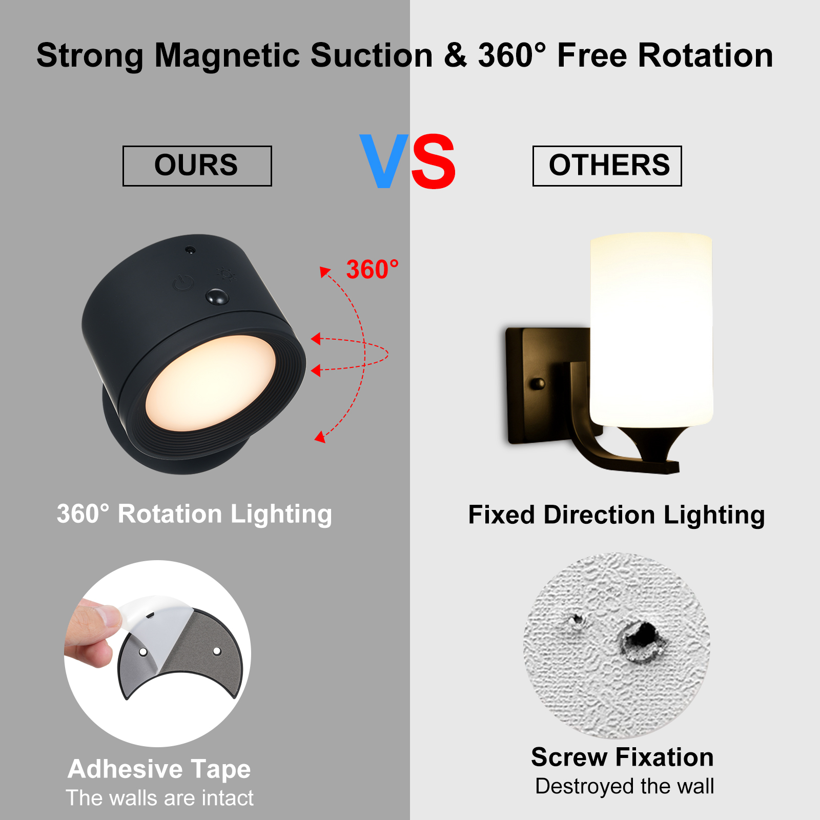 Vergleich: Schwarze Wandlampe mit drehbarer Lampe versus Lampe mit fester Richtung.
