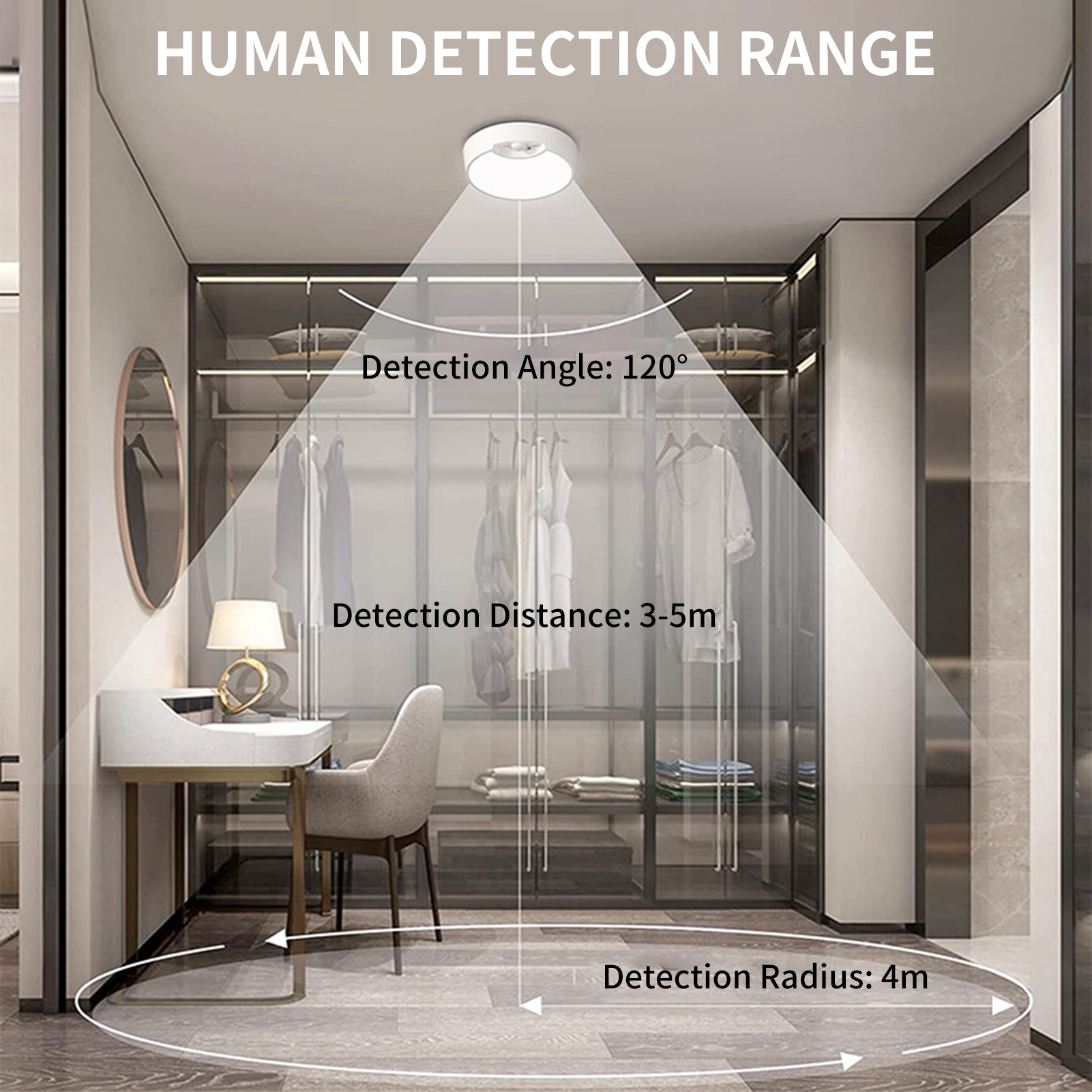 Ein modernes Interieur mit Deckenleuchte. Erfassungsbereich 120 Grad, 3-5m Entfernung, 4m Radius.