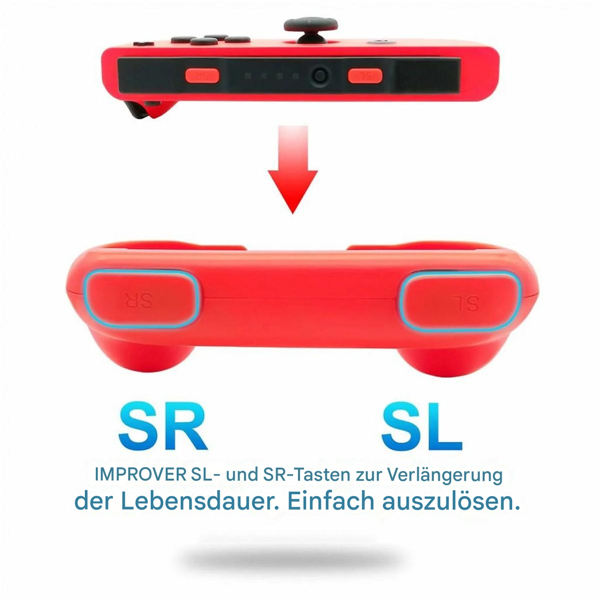 Roter Gamecontroller mit Knöpfen und einem schwarzen Joystick, aus zwei Blickwinkeln gezeigt.