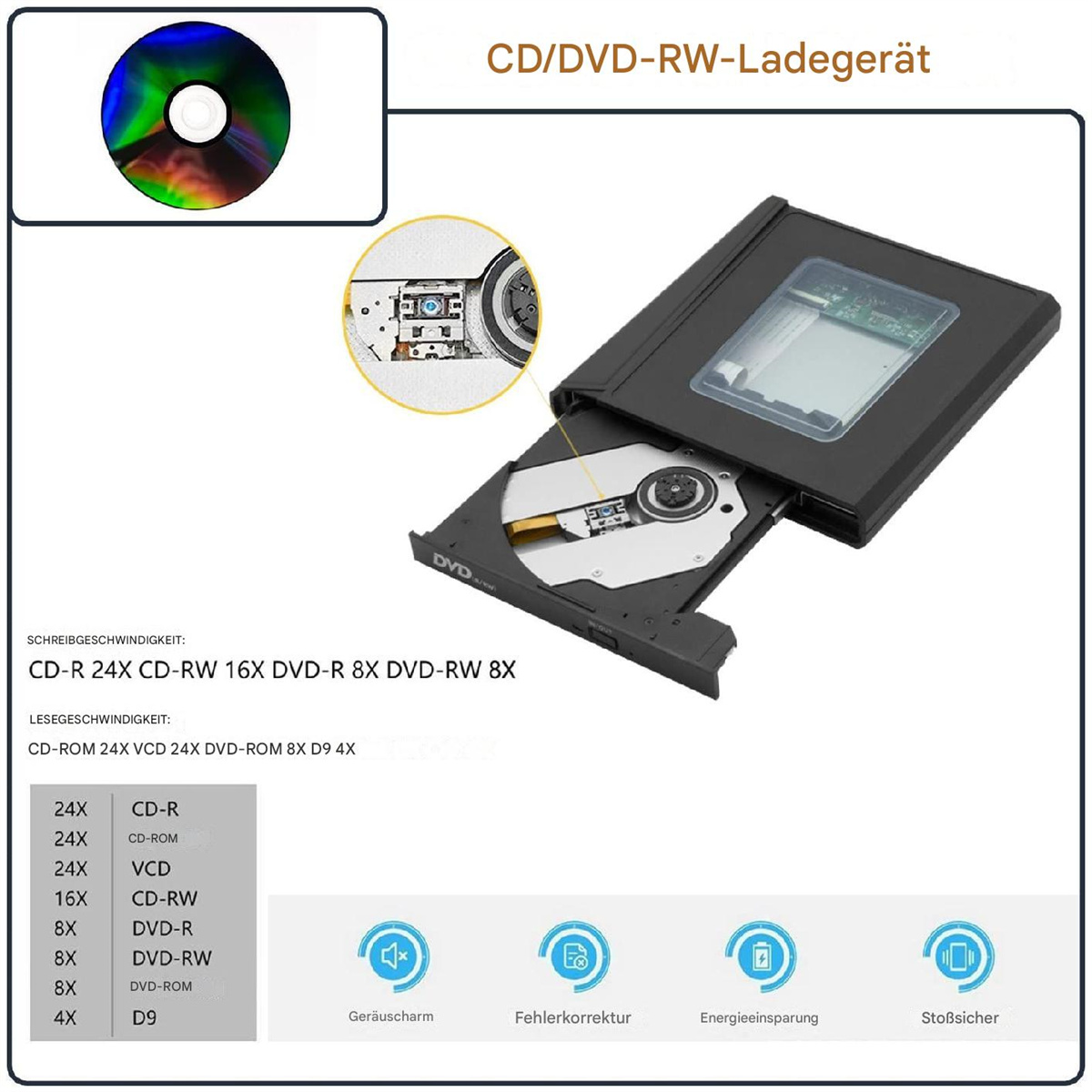 CD/DVD-RW-Laufwerk. CD in der oberen linken Ecke. Spezifikationen und Symbole unten.