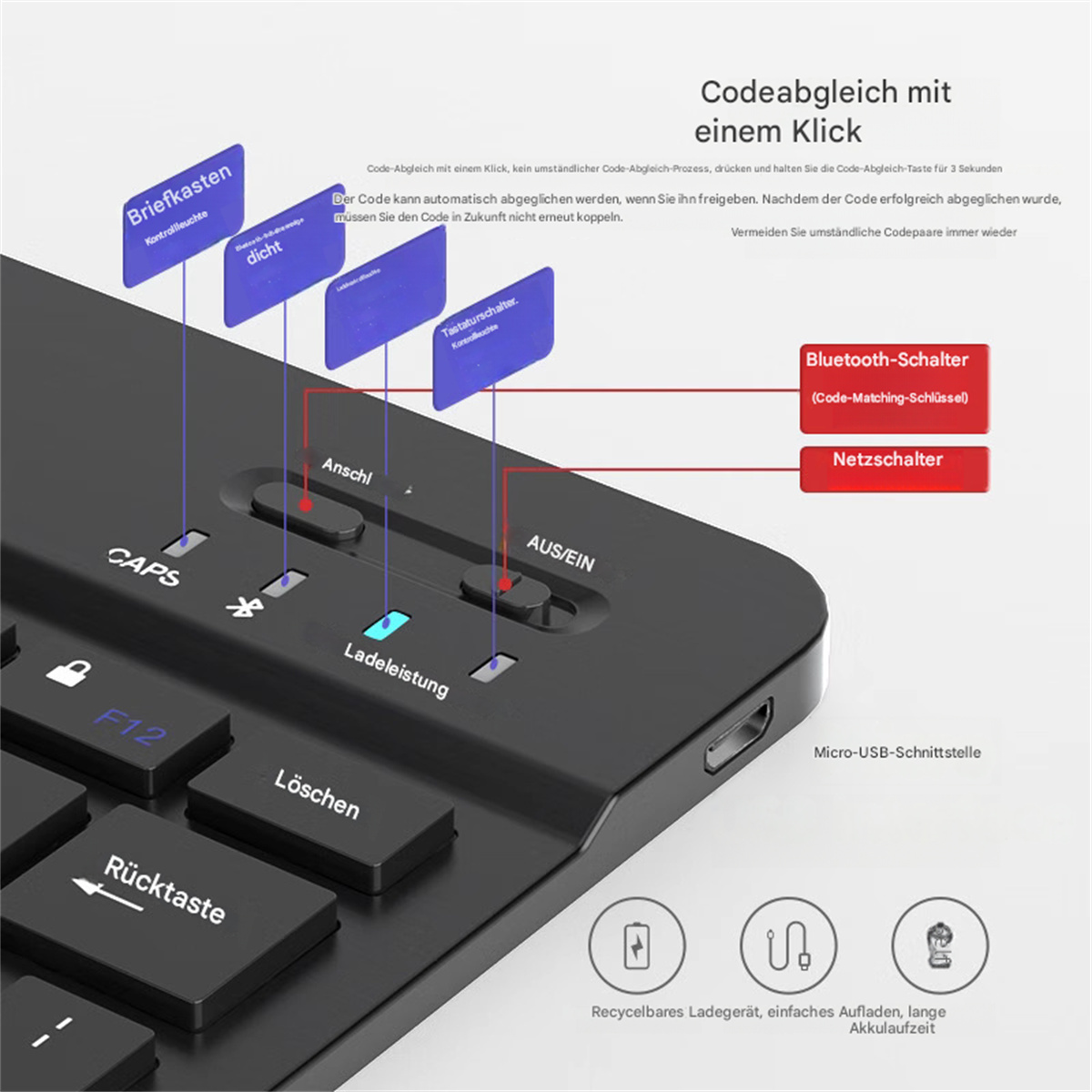 Nahaufnahme einer schwarzen Tastatur mit Tasten und Beschriftungen.