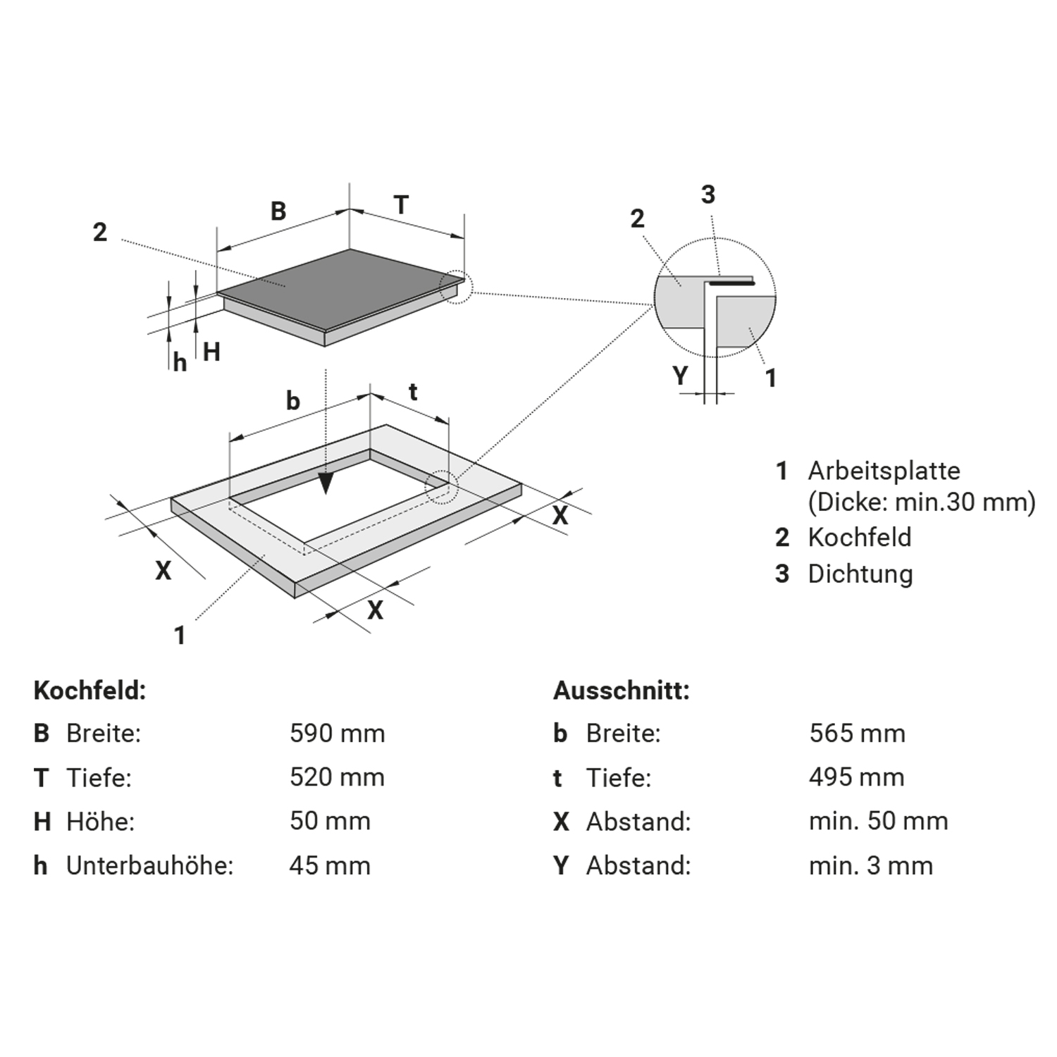 Eine Diagramm einer Kochplatte mit Maßen und Ausschnittmaßen. Verschiedene Beschriftungen sind vorhanden.