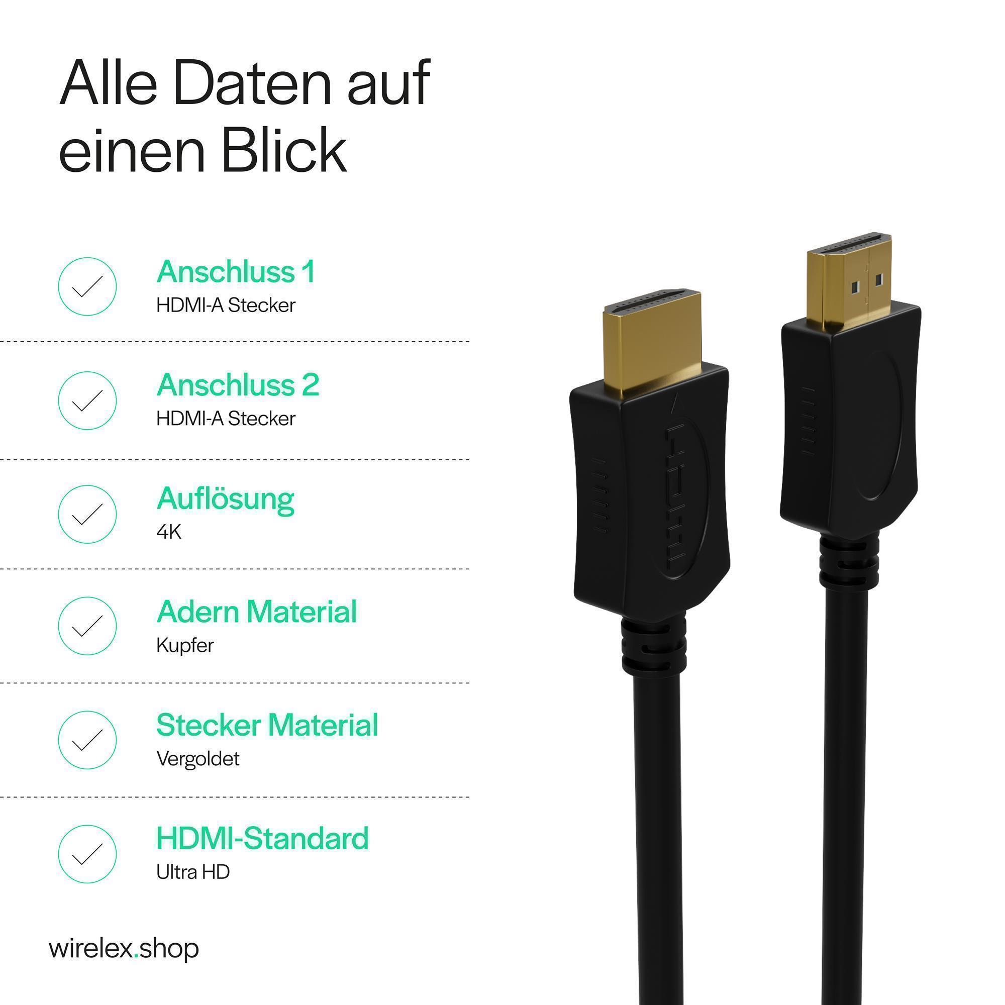 Ein HDMI-Kabel mit Anschlüssen und Text zu seinen Eigenschaften. Die Auflösung beträgt 4K.