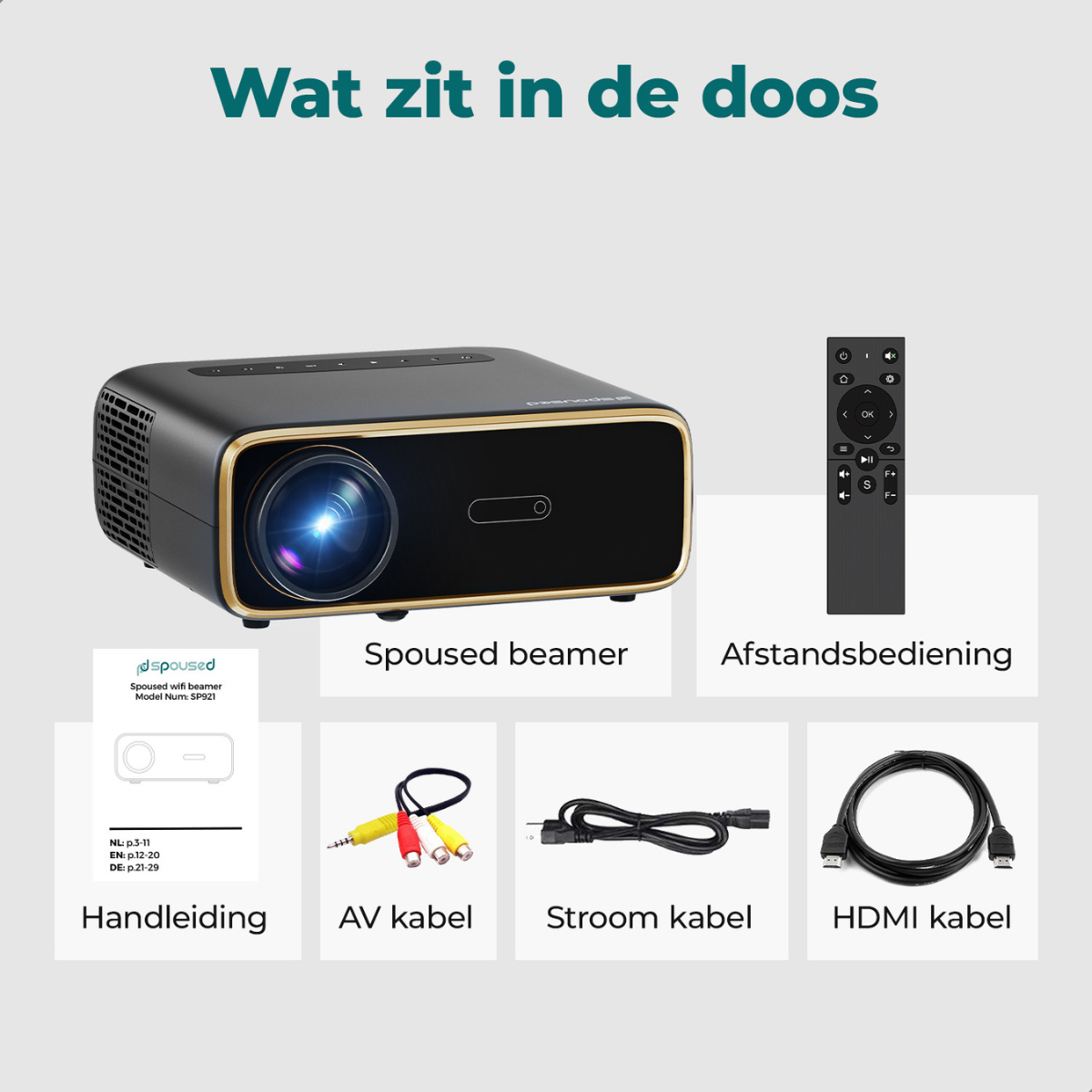 Projektor, Fernbedienung und Kabel werden gezeigt. Der Text sagt, was in der Box ist.