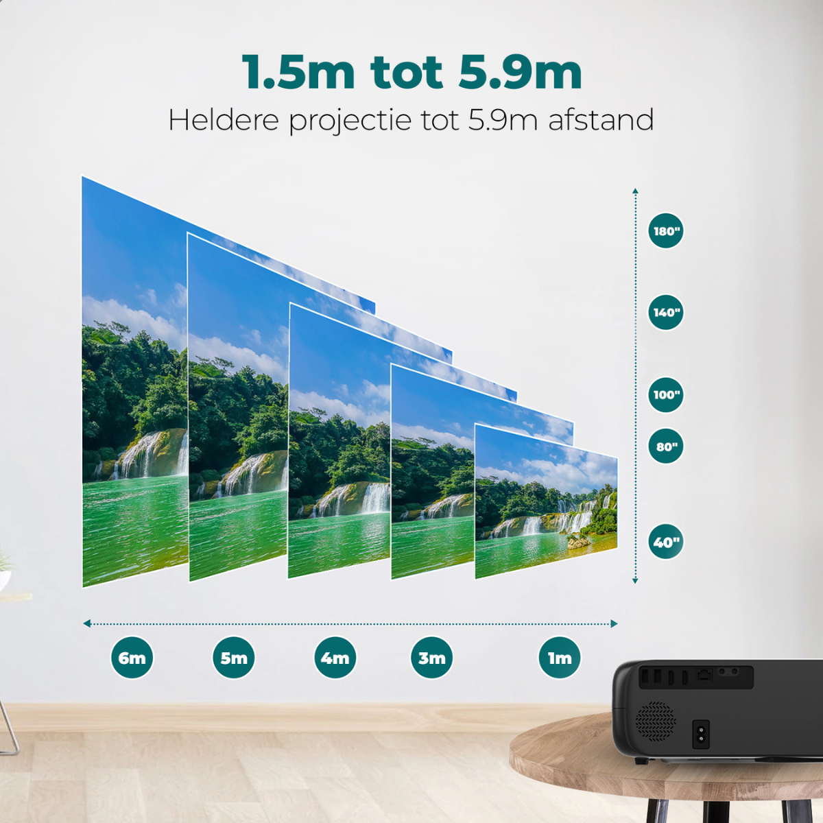 Diagramm zeigt verschiedene Projektorbildschirmgrößen bei unterschiedlichen Entfernungen. Ein Projektor steht auf einem Tisch.