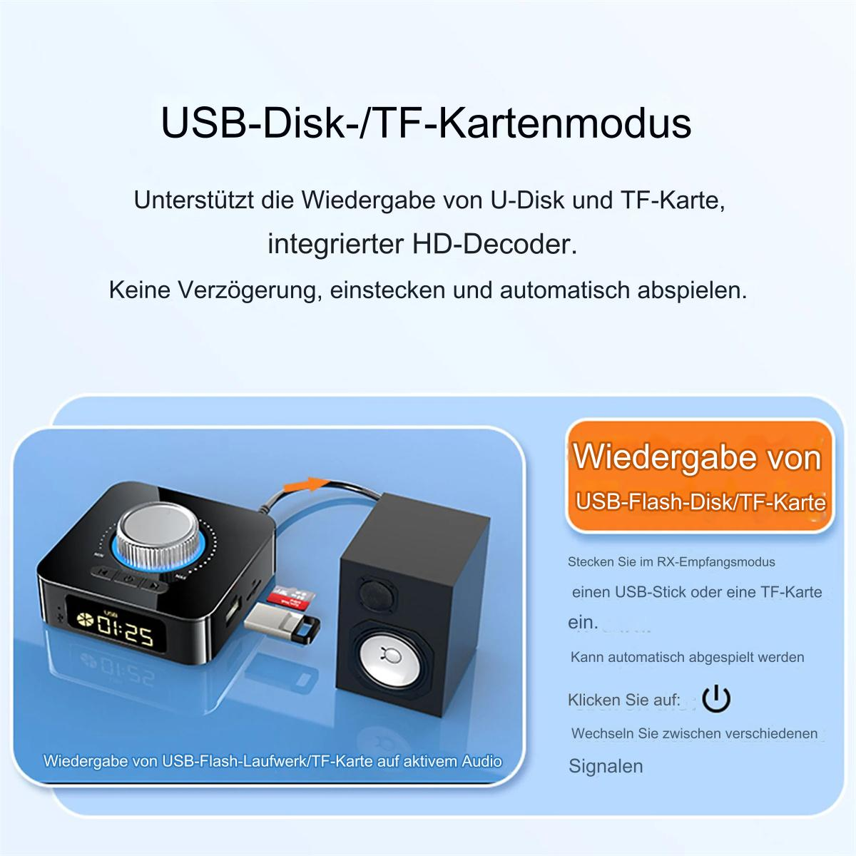 Bild mit Text zur Wiedergabe von USB- und TF-Karten. Mit Diagramm eines Lautsprechers und eines Media Players.
