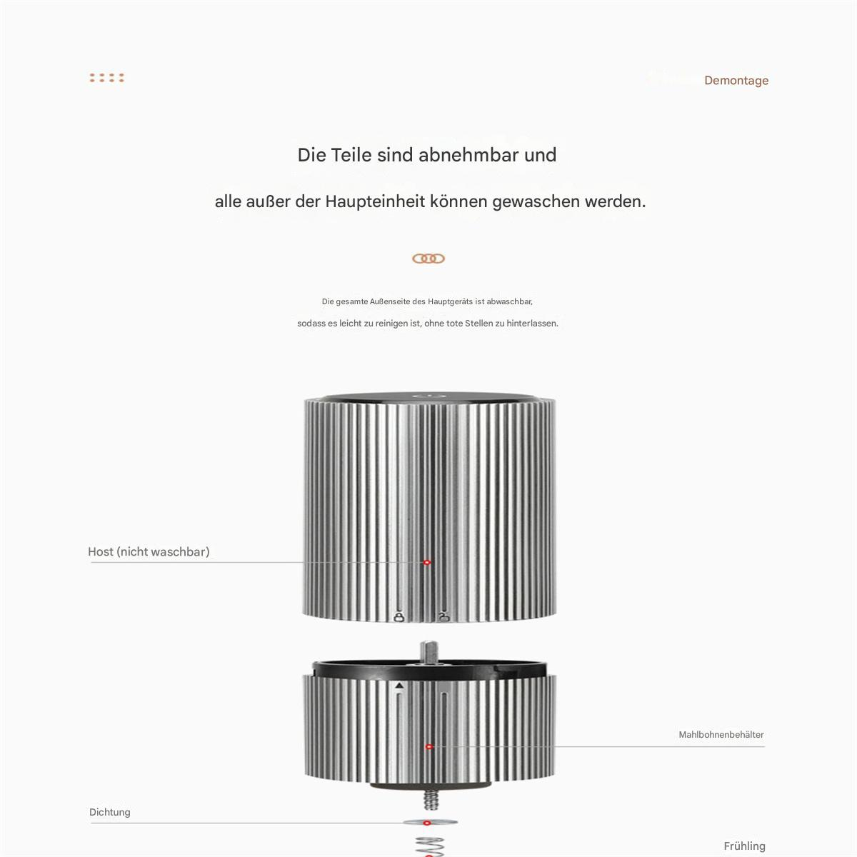 Diagramm einer Maschine mit abnehmbaren Teilen. Deutscher Text beschreibt Teile und Waschbarkeit.