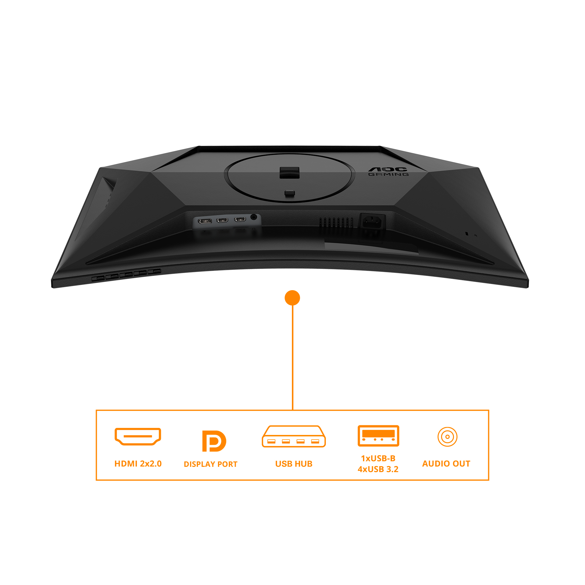 Tył czarnego monitora gamingowego AOC. Posiada kilka portów i logo AOC Gaming.