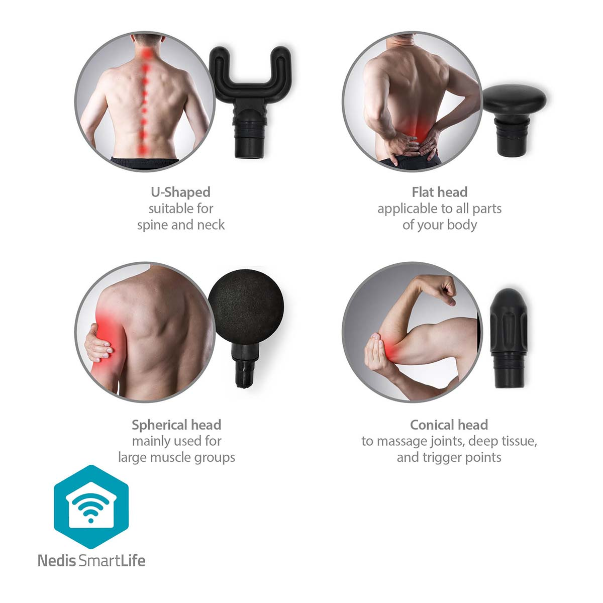 Diagram van massagepistoolkoppen: U-vormig, plat, bolvormig en conisch, met hun beoogde toepassingen.