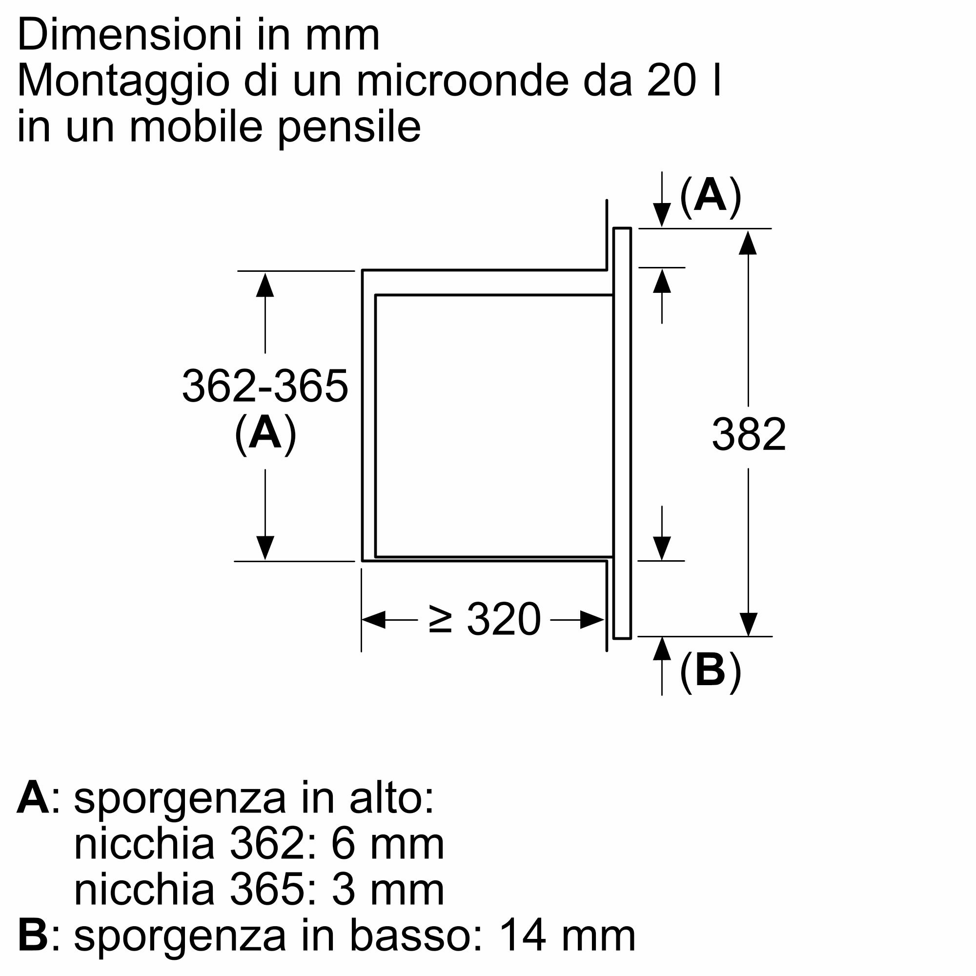 Diagram przedstawiający wymiary do montażu kuchenki mikrofalowej 20L w szafce wiszącej, w mm.