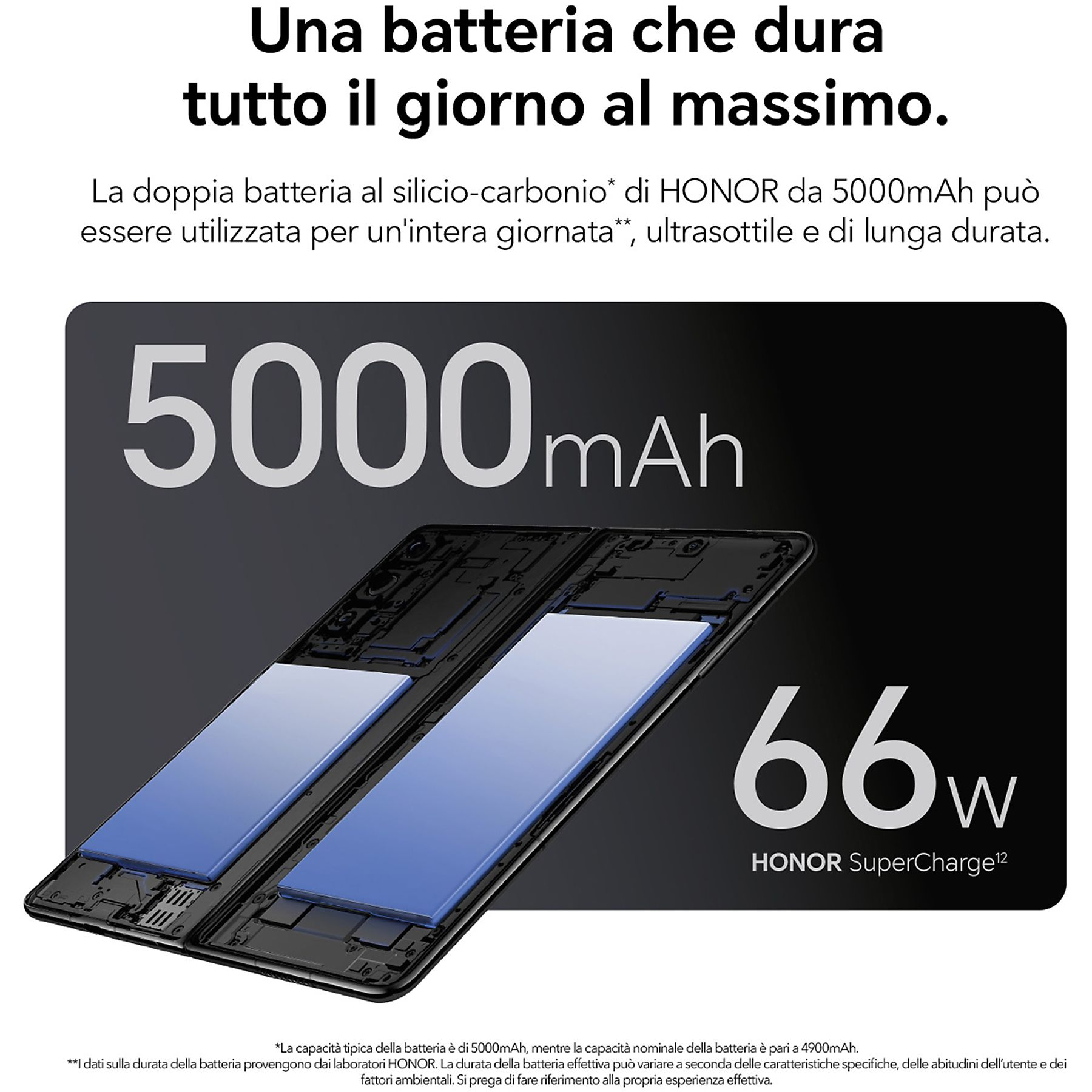 Due batterie blu per telefono e testo sulla durata della batteria.