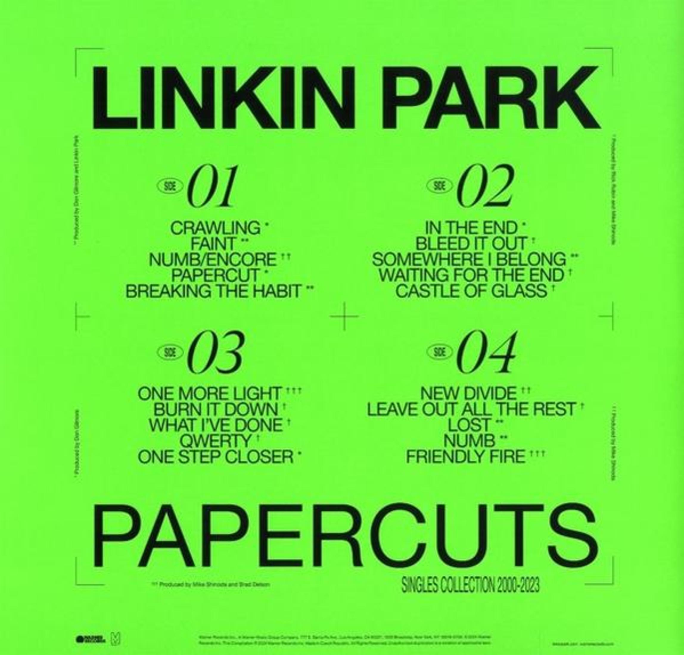 Retro copertina di un album dei Linkin Park. La tracklist è al centro, con uno sfondo verde.