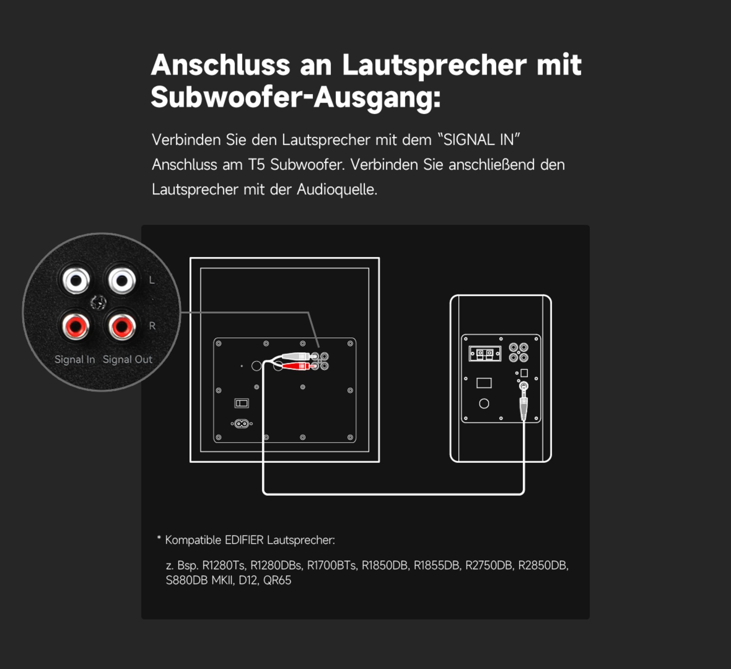 Schemat pokazujący, jak podłączyć głośnik do subwoofera, z tekstem w języku niemieckim.