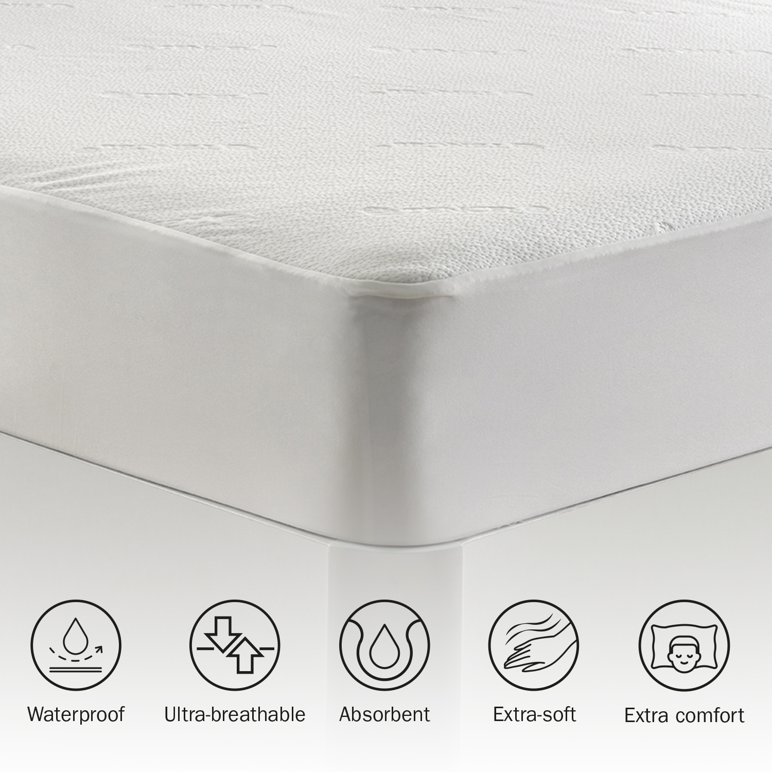 Funda de colchón blanca impermeable. Iconos: impermeable, transpirable, absorbente, suave y cómodo.