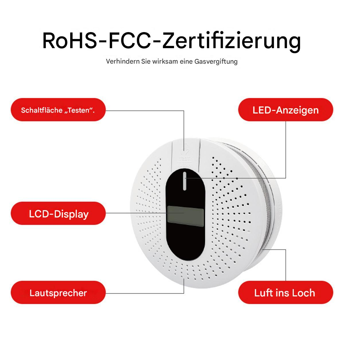 Ein weißer Rauchmelder mit Beschriftungen und einem LCD-Display, sowie dem deutschen Text im oberen Teil.